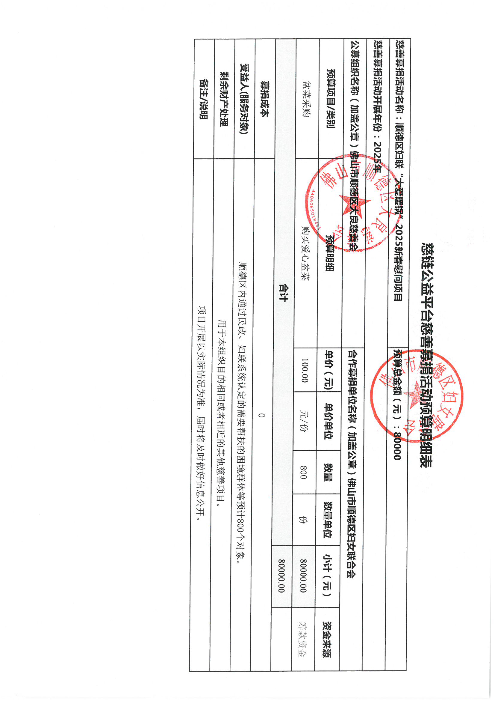 1735531781940964.jpg 【妇联】慈链公益平台慈善募捐活动预算明细表.jpg