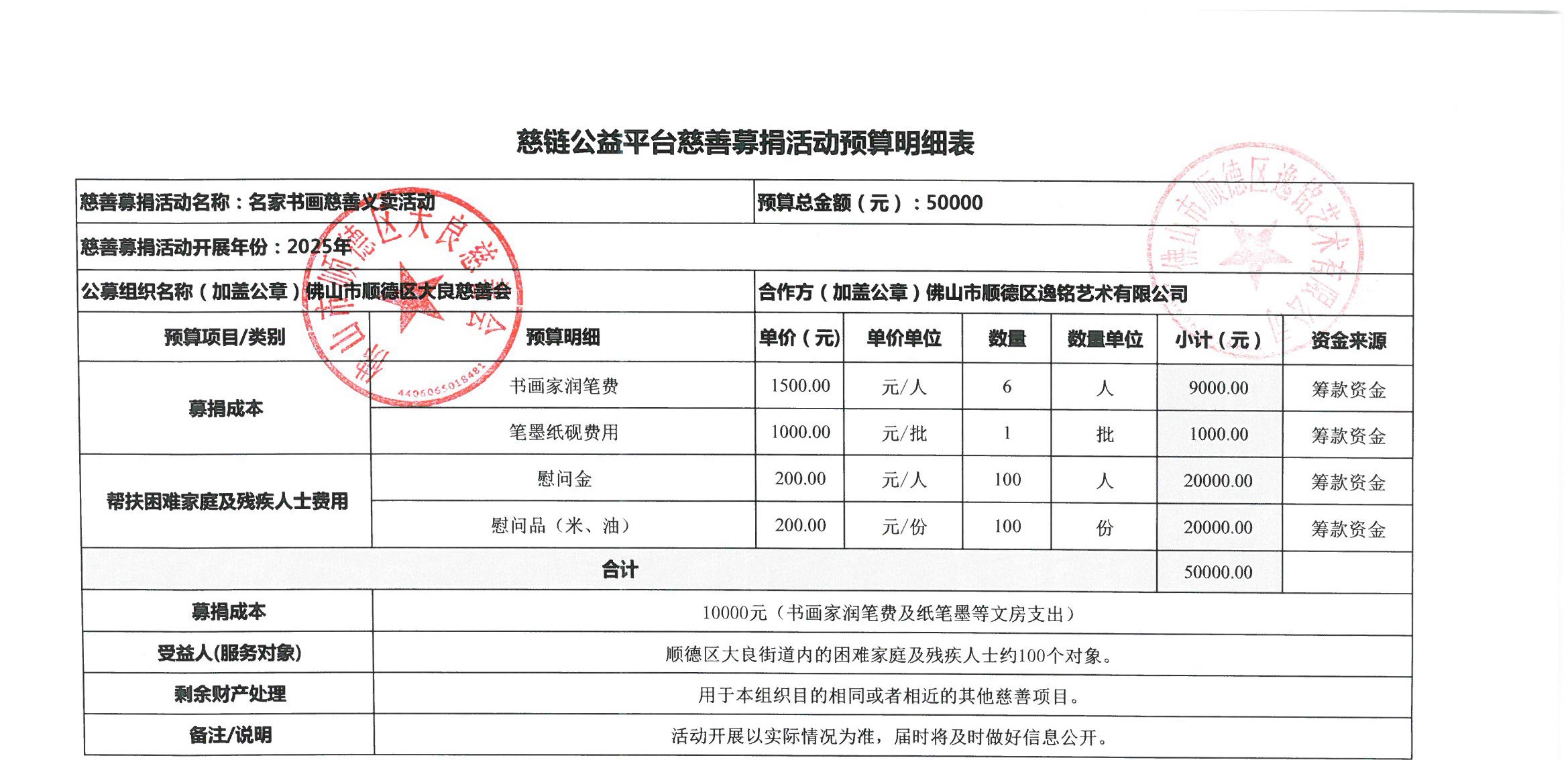 1735609170245259.jpg 【逸铭】慈链公益平台慈善募捐活动预算明细表.jpg