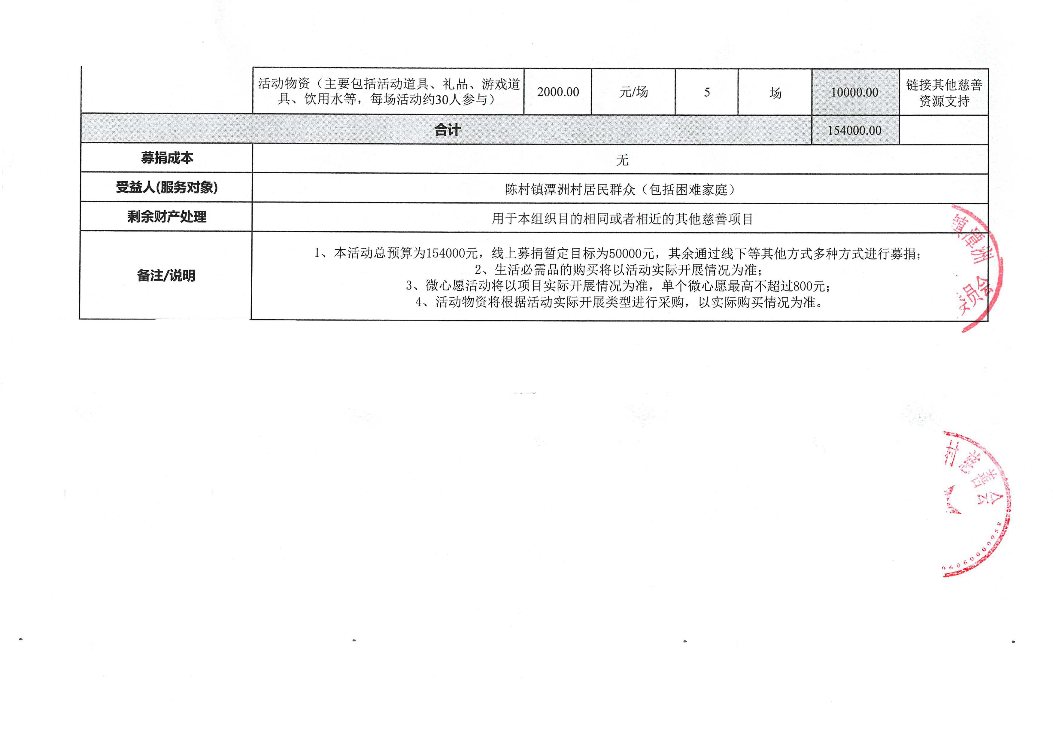 1735626700533888.png ffacfcfad7a31fca8cfbed274bfef44.png