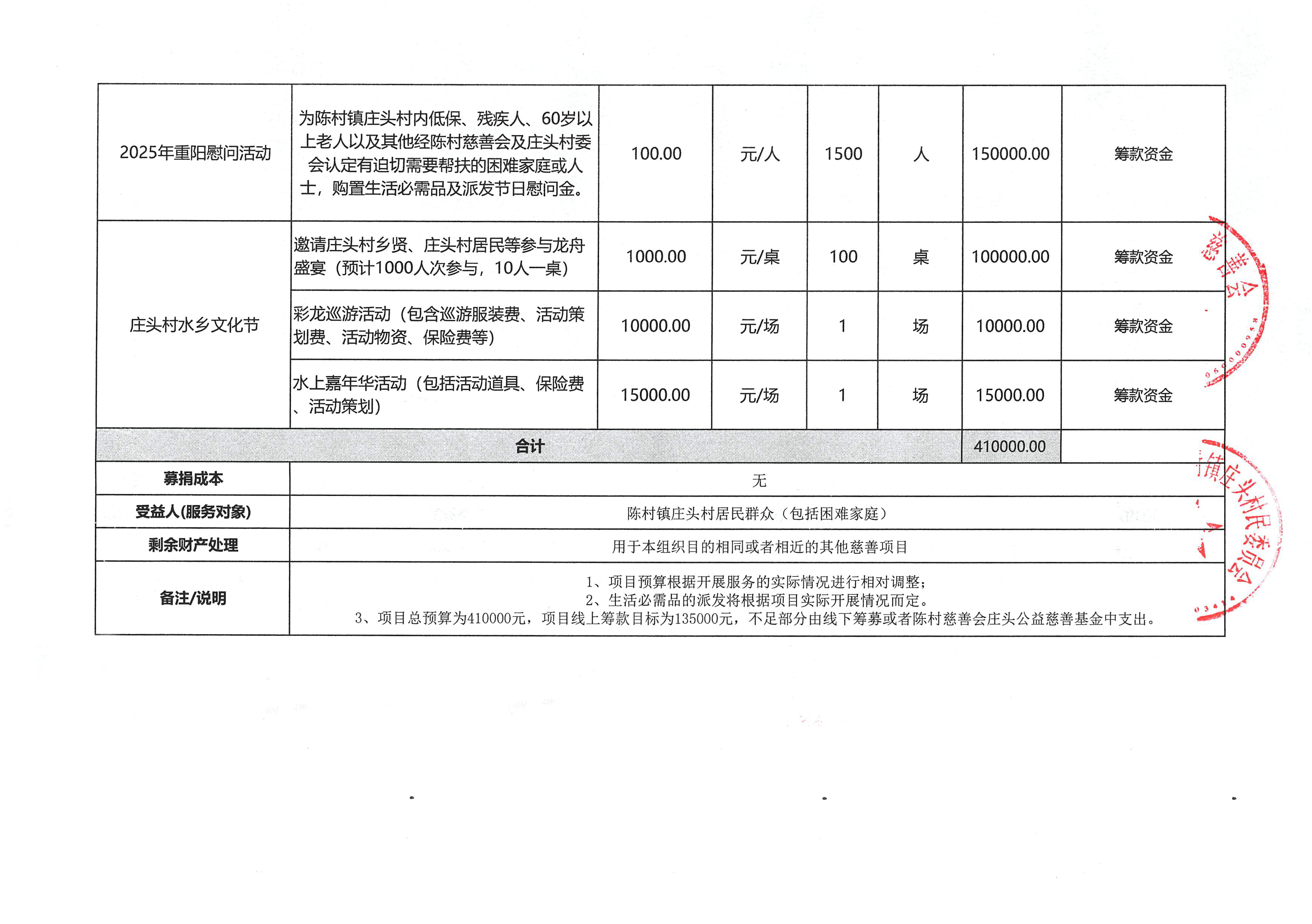 2b0ca1735d98f23959def62431b1526.png