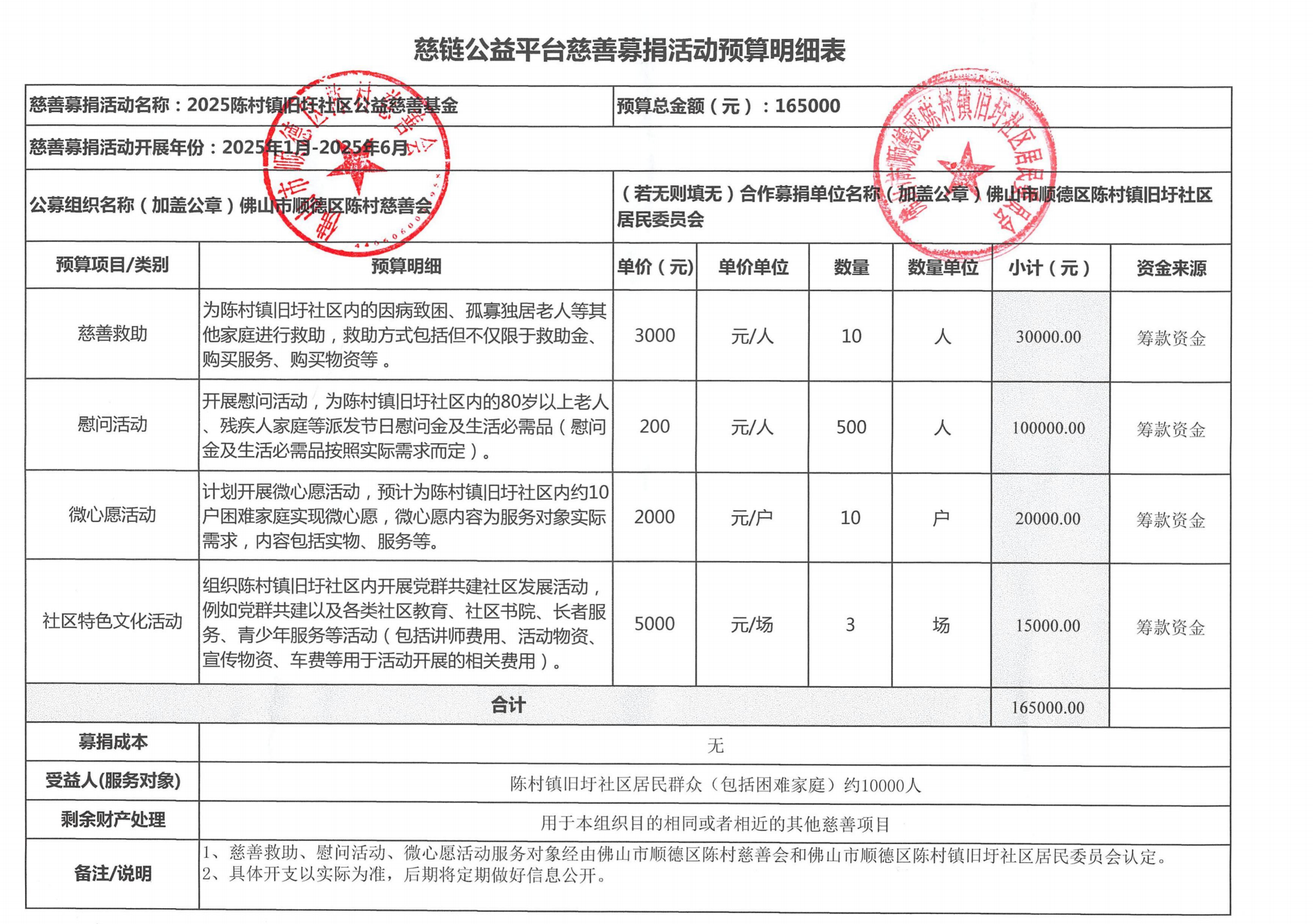 旧圩预算表_00.png