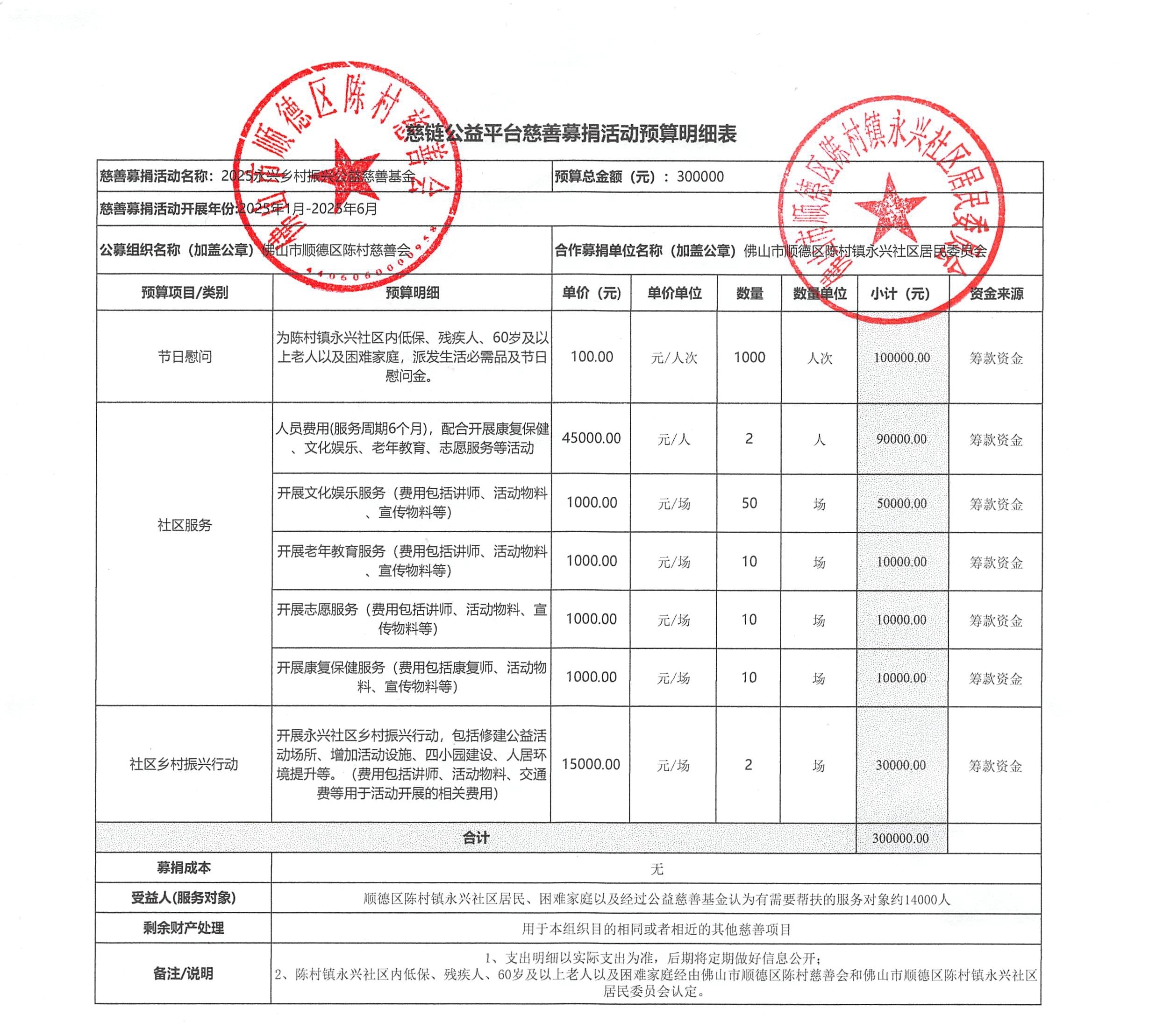 1736501443526824.jpg 永兴预算3.jpg