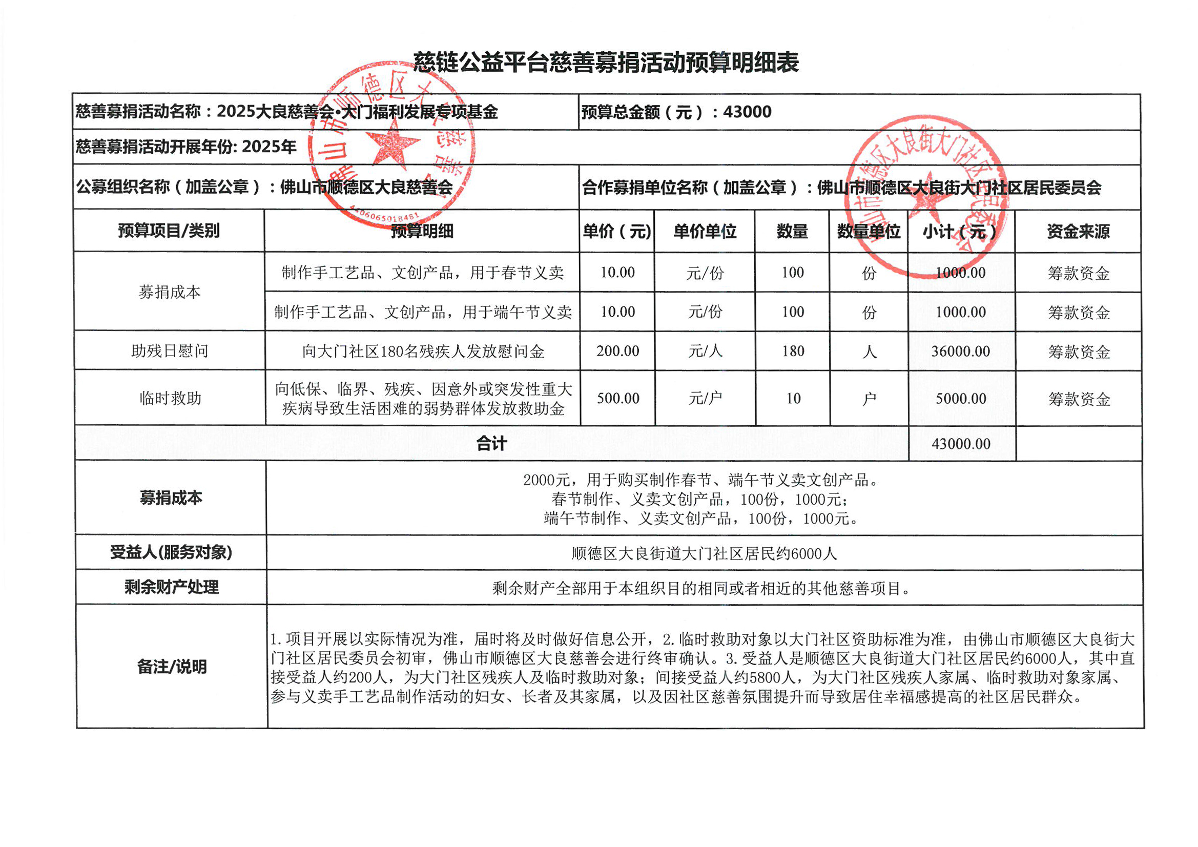 1736740402916358.jpg 【大门】慈链公益平台慈善募捐活动预算明细表.jpg
