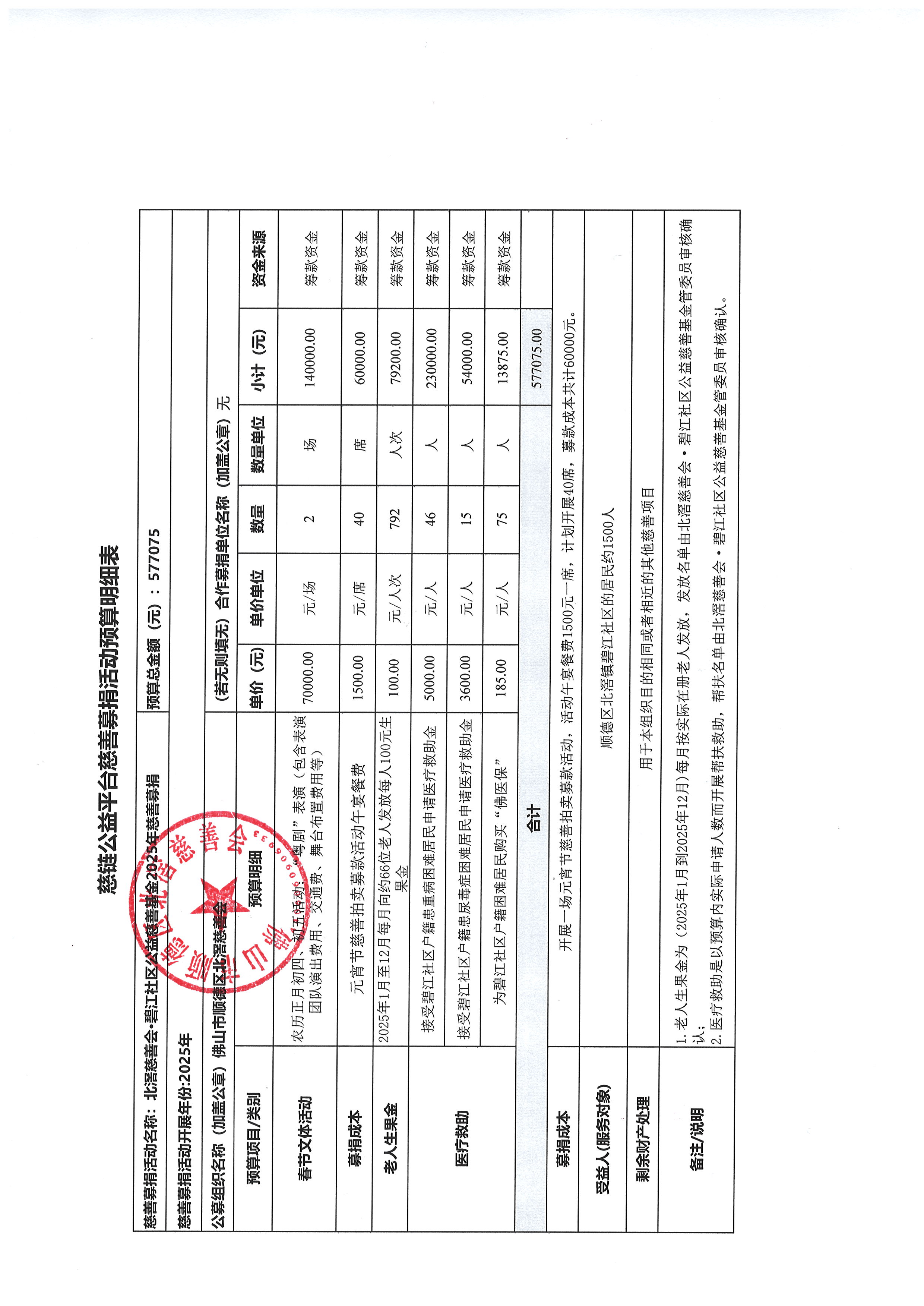 1736907291273925.jpg 碧江2025慈链募捐备案预算表.jpg