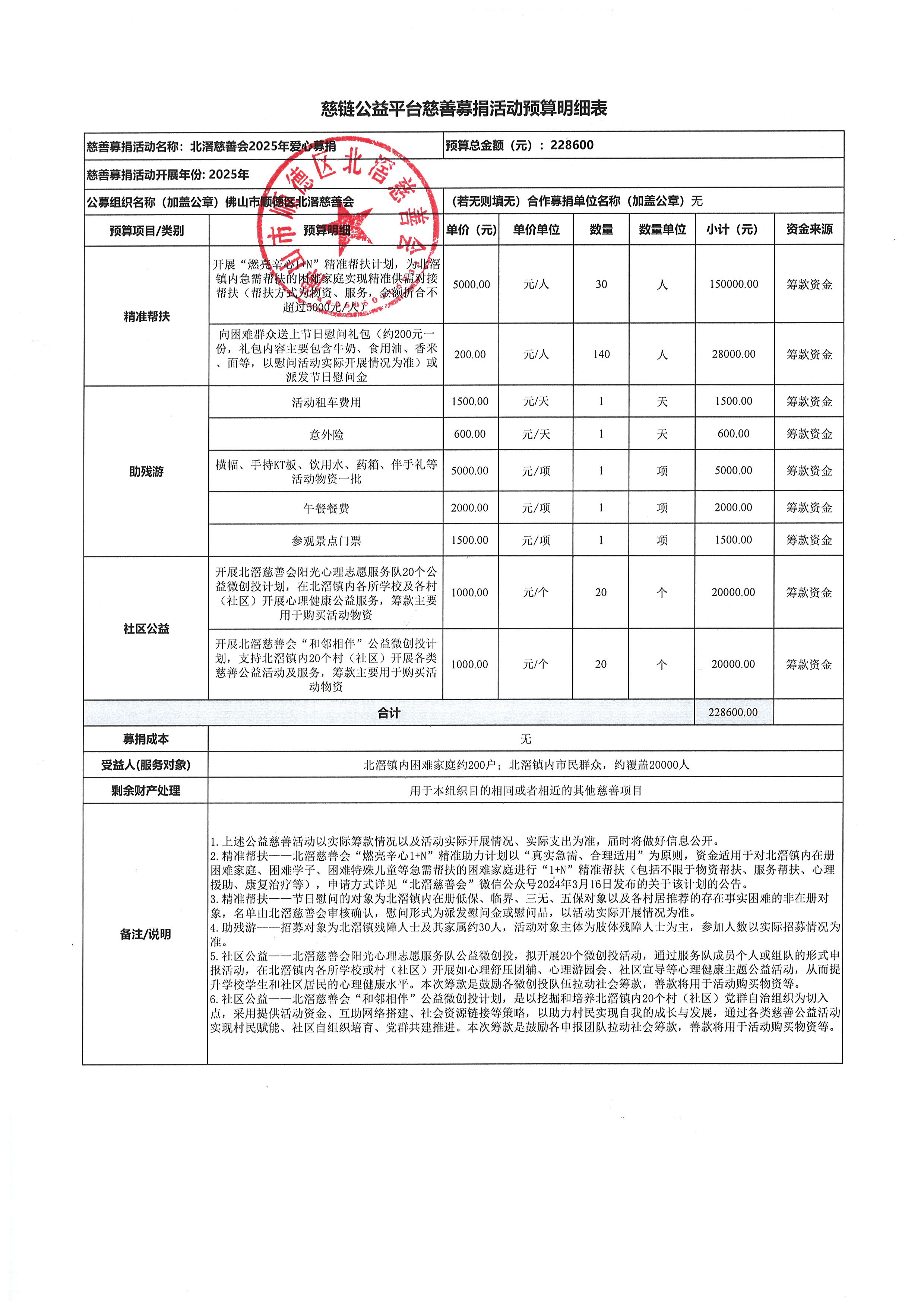 1737016589209650.jpg 北滘慈善会2025年爱心募捐慈链预算表.jpg