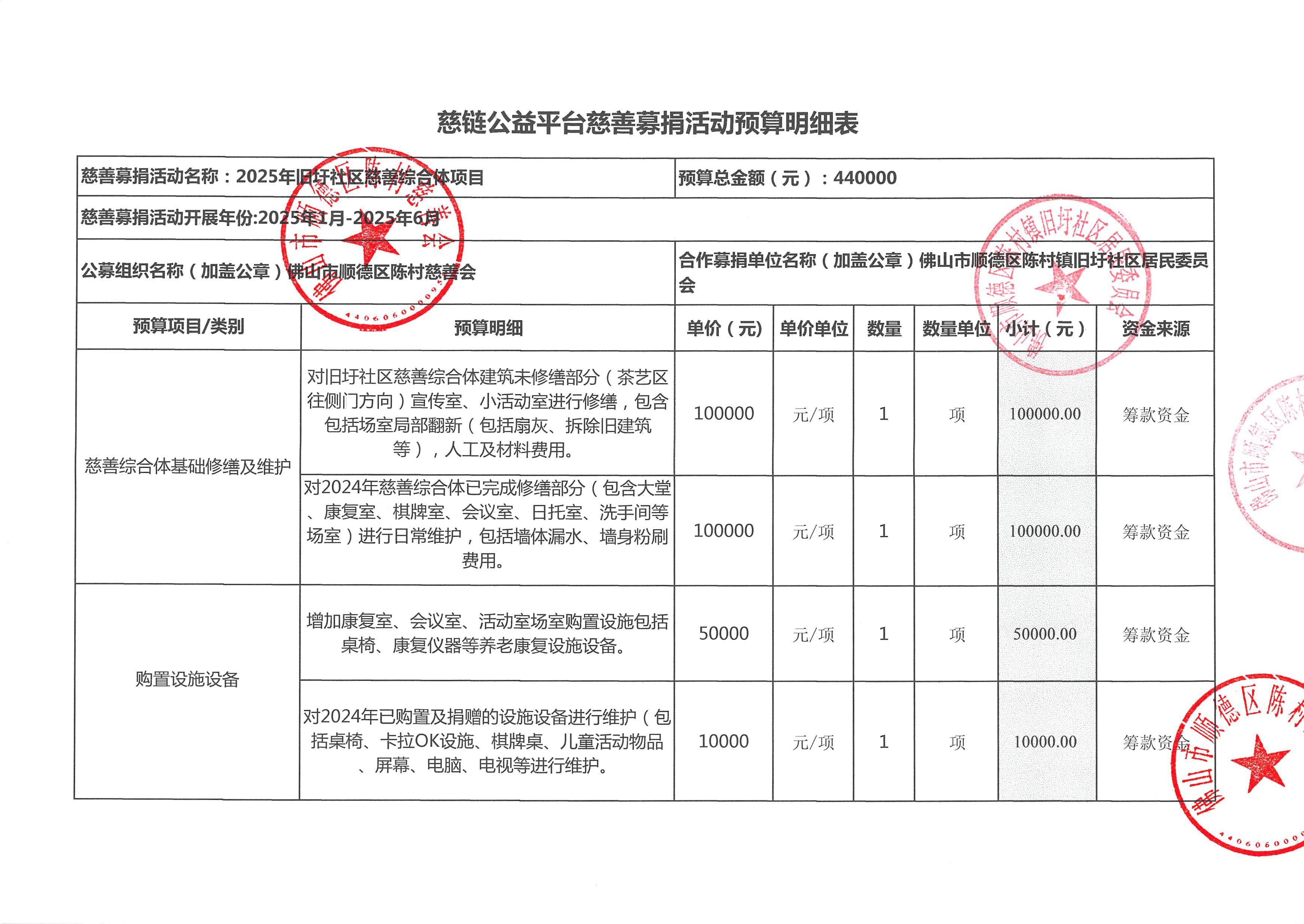 1737447405945302.jpg 2025年旧圩社区慈善综合体项目预算表1.jpg