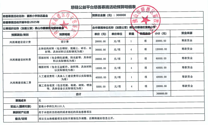 1737616633940021.png 预算明细表截图.png