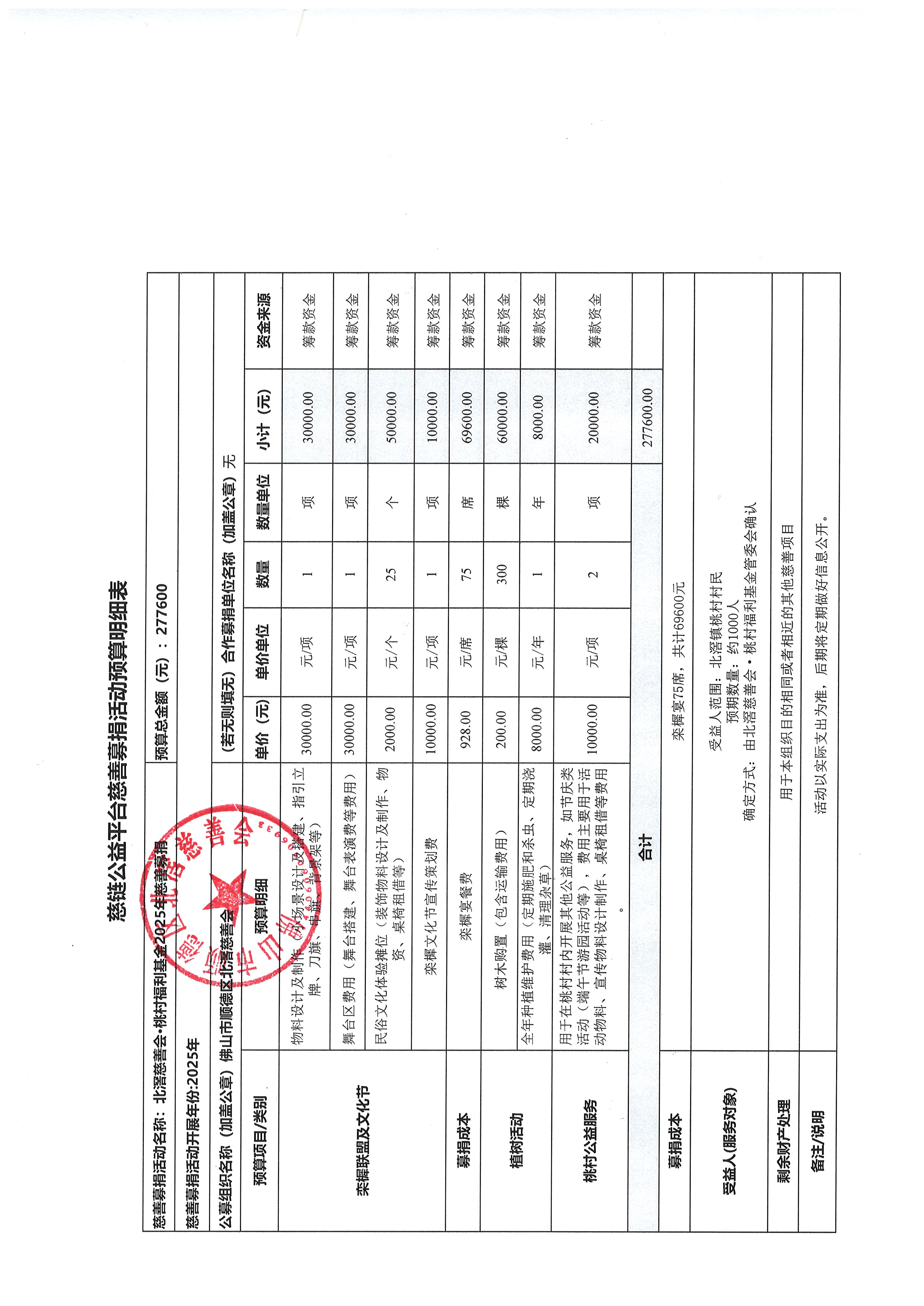 1739846817122695.jpg 桃村2025慈链募捐备案预算表.jpg