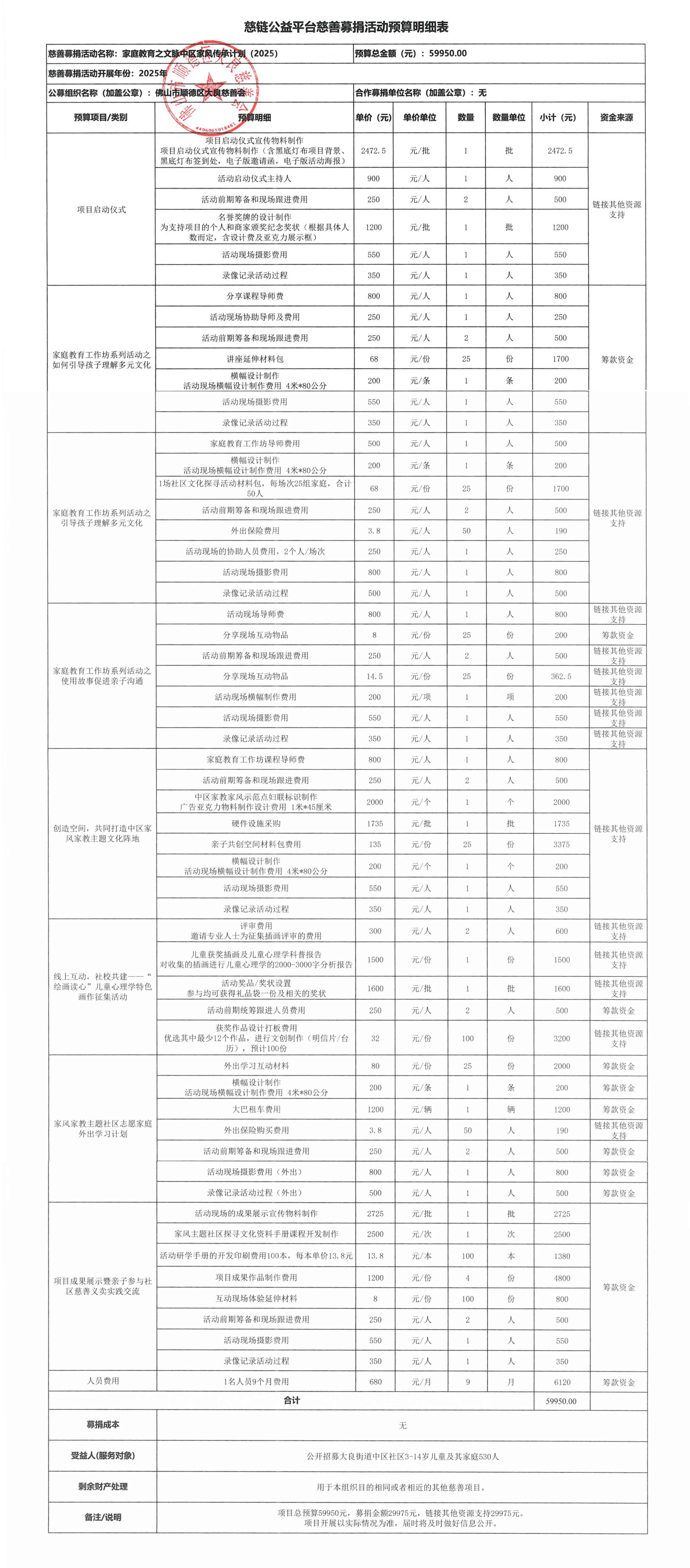 1739929445899779.jpg 【中区3861】慈链公益平台慈善募捐活动预算明细表.jpg