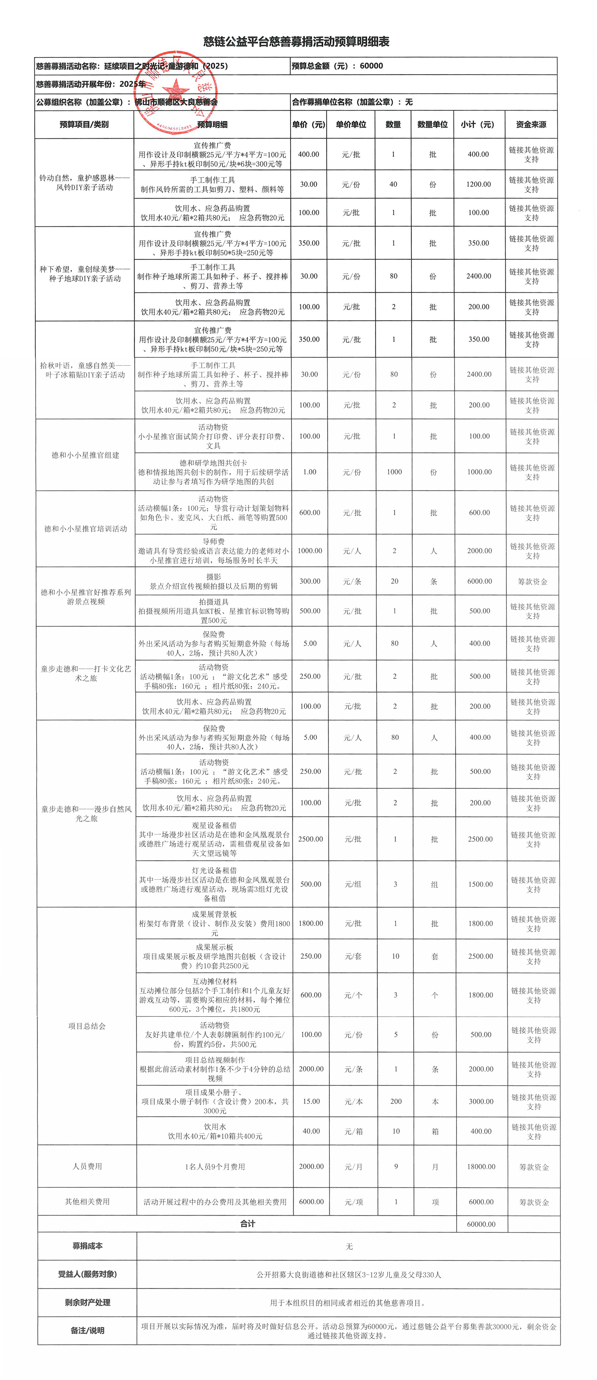 1739930810835750.jpg 【德和3861】慈链公益平台慈善募捐活动预算明细表.jpg