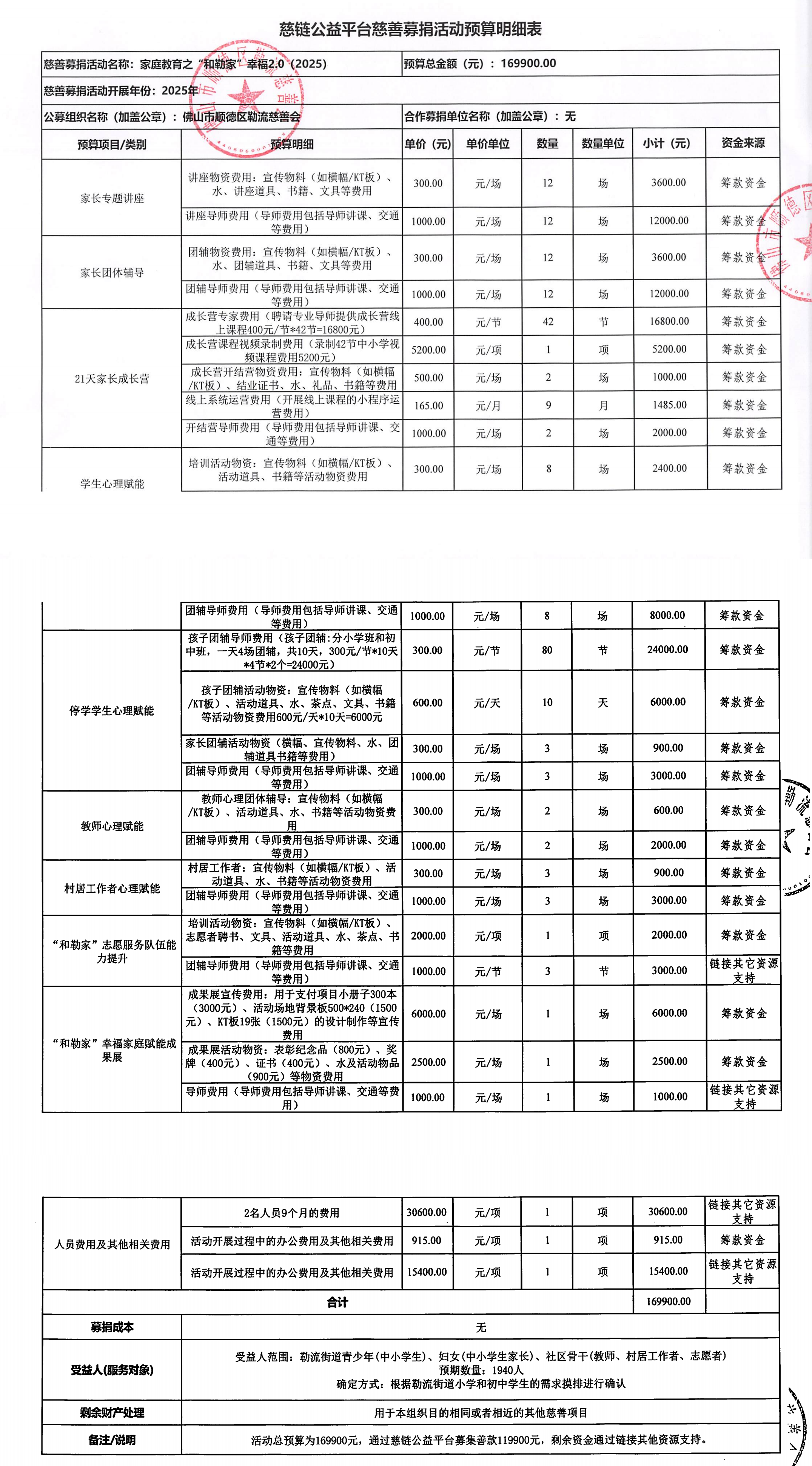 1739933608939820.png 2025_02_19_10_39_46 家庭教育之“和勒家”幸福2.0 预算明细表_00.png