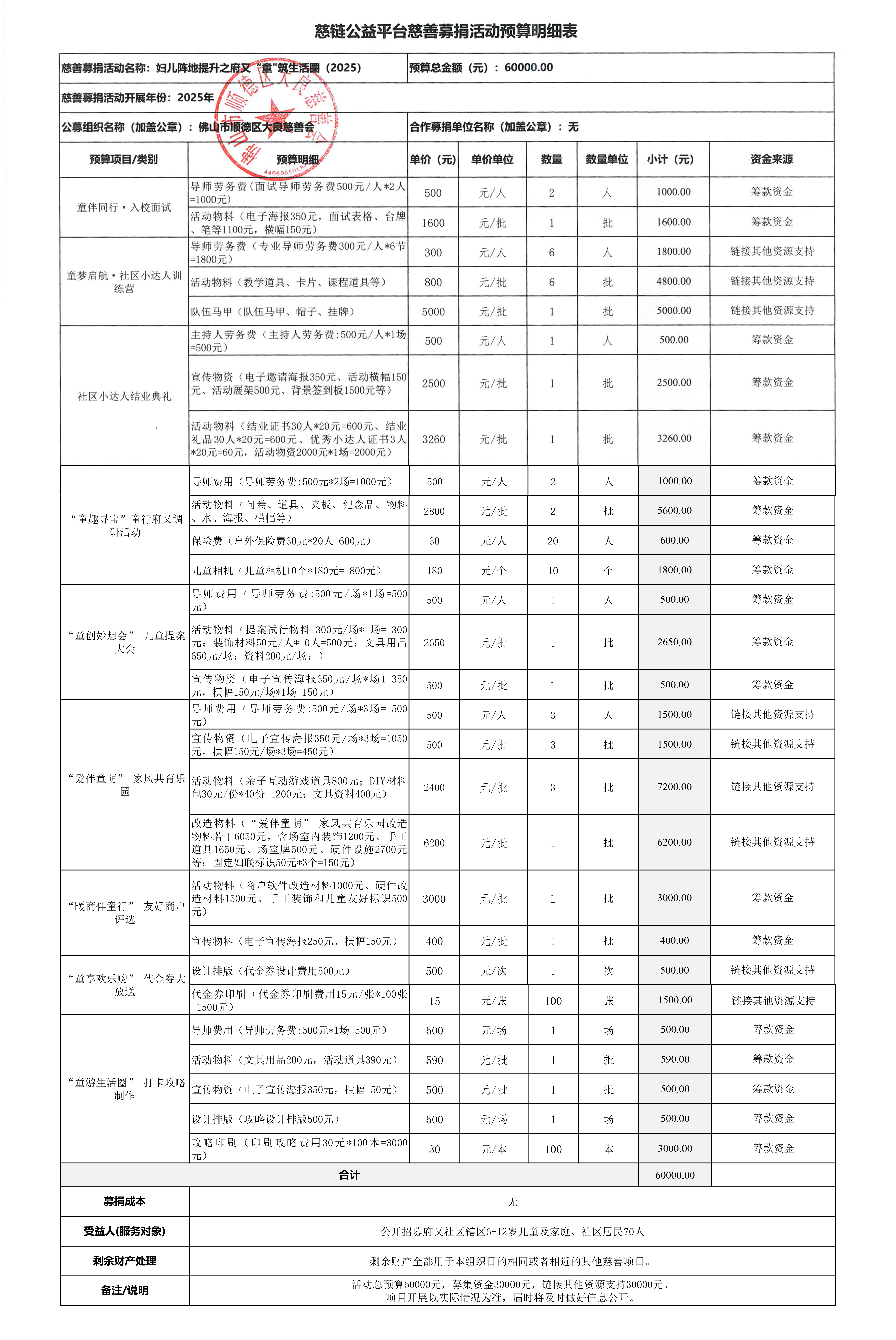 1739936176544241.jpg 【府又3861】慈链公益平台慈善募捐活动预算明细表.jpg