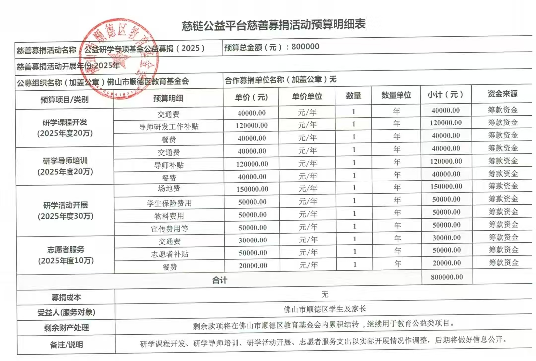 1739948516814918.jpg 预算表截图.jpg
