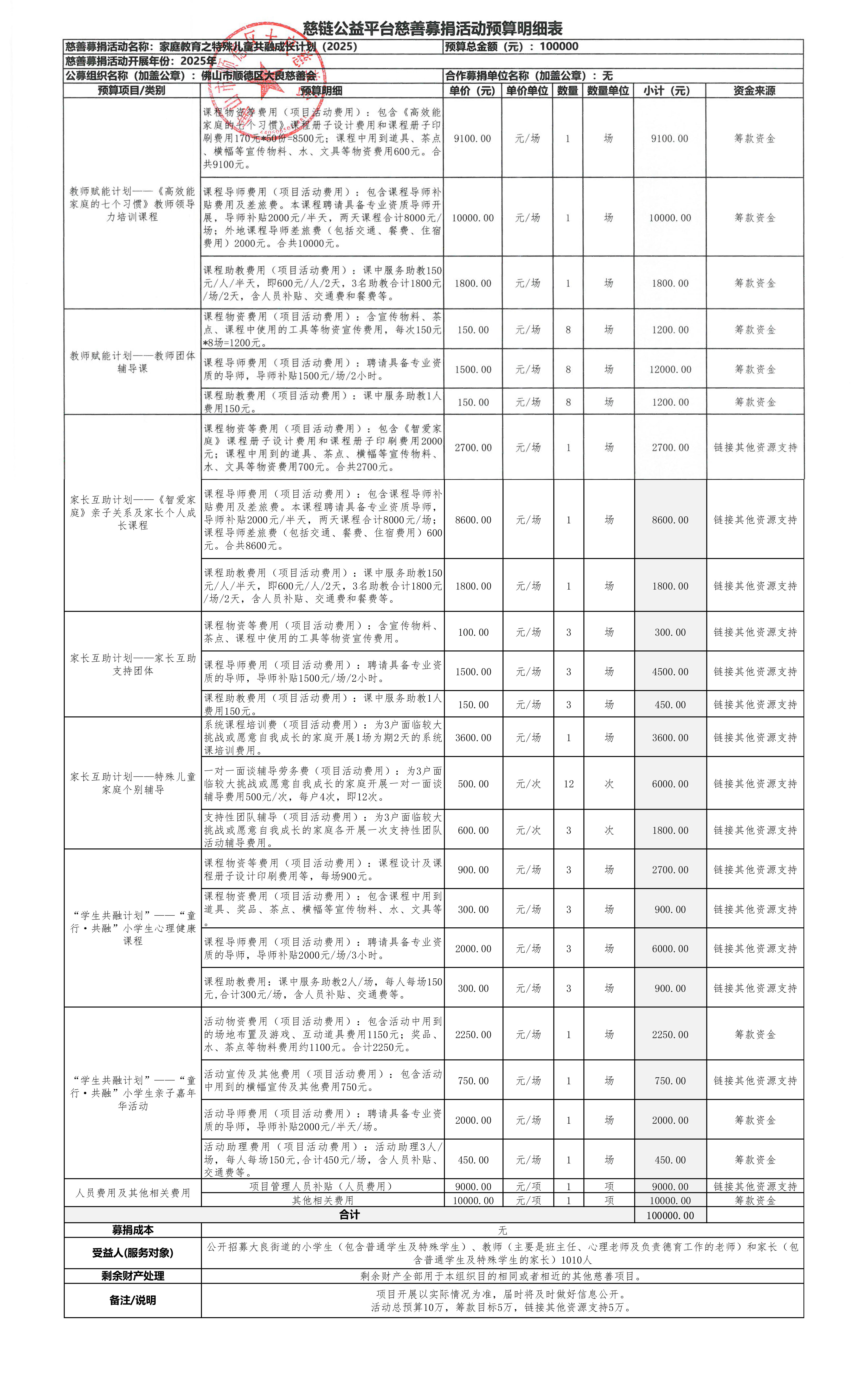 1740016486334343.jpg 大良特殊儿童.jpg