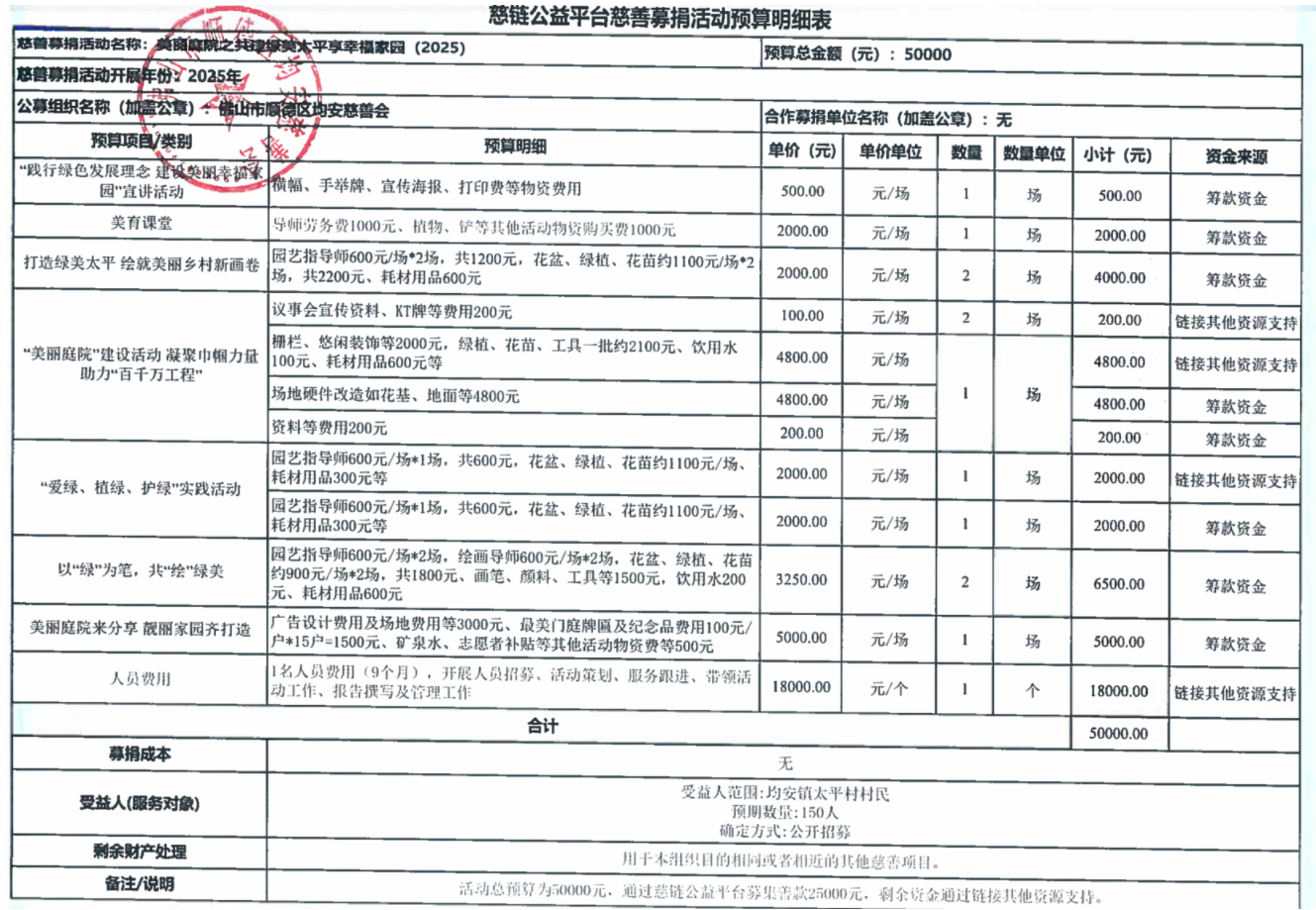 1740032084668270.png 2.美丽庭院之共建绿美太平享幸福家园(2025).png