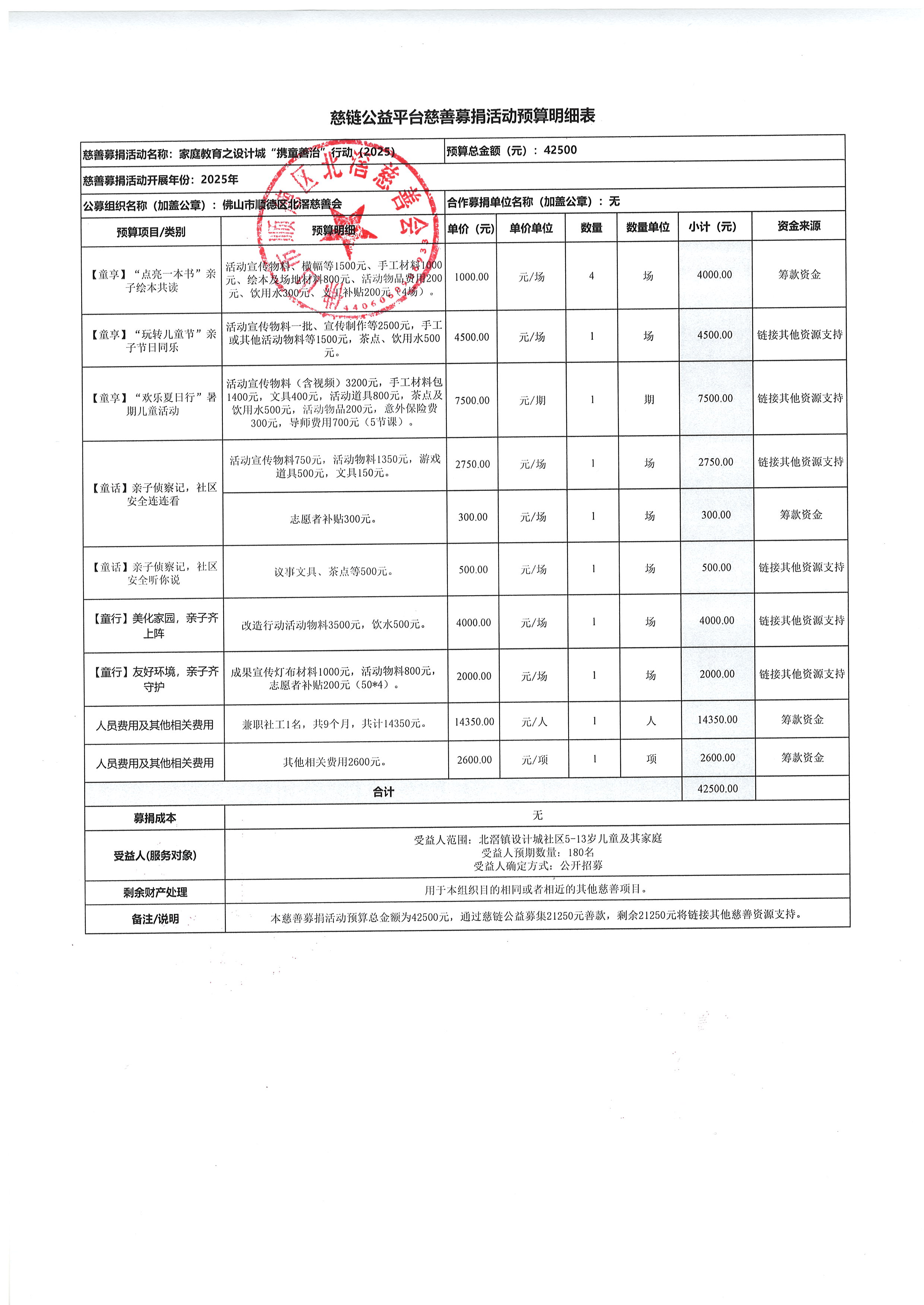1740034318386574.jpg 2025年设计城3861项目慈链预算表.jpg