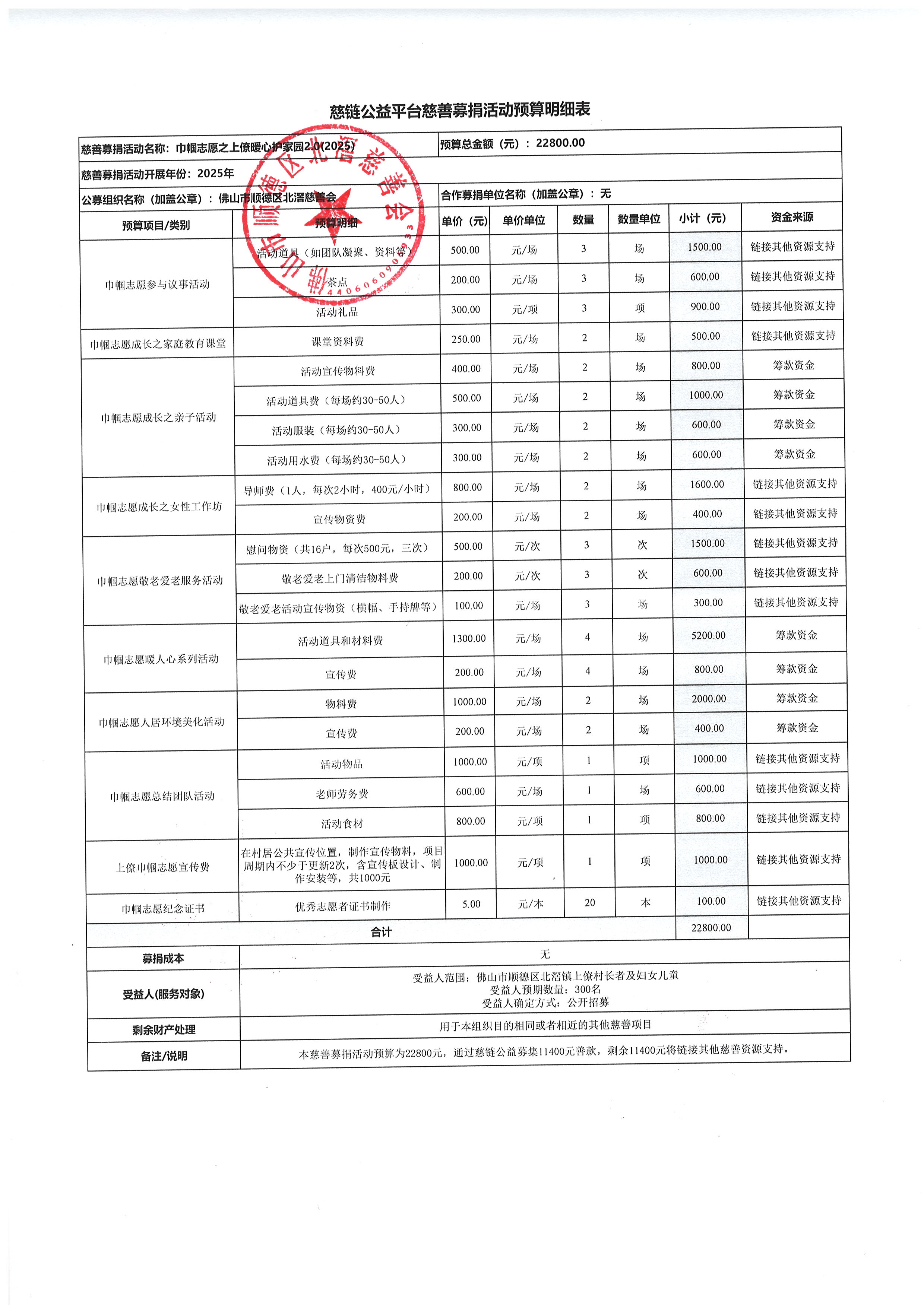 2025年上僚3861项目慈链预算表.jpg