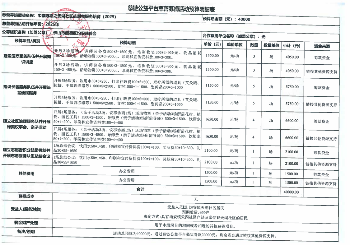 1740038455566060.png 7.巾帼志愿之天湖社区志愿者服务培育(2025).png