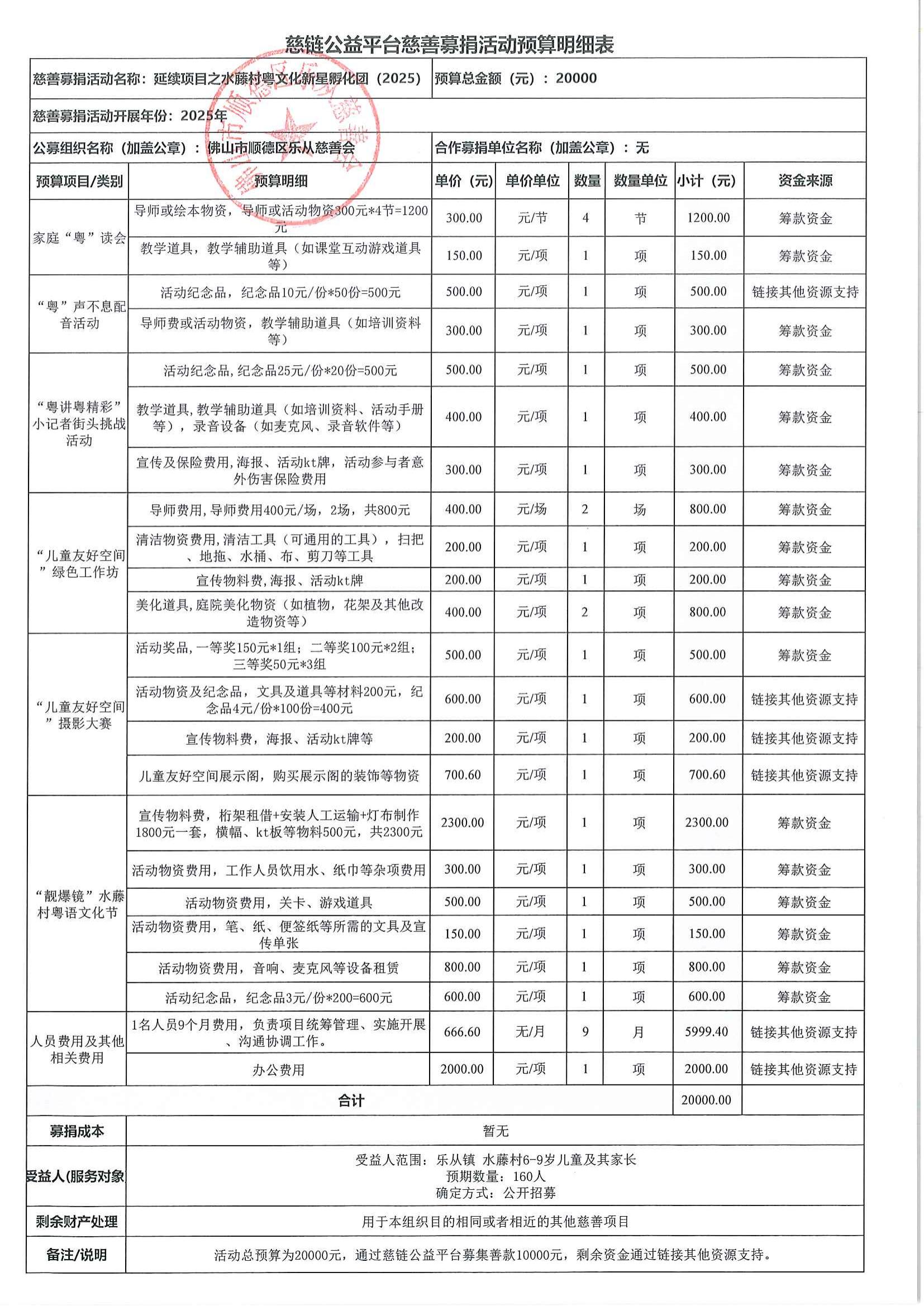 1740042707510030.jpg 预算表扫描件_00.jpg
