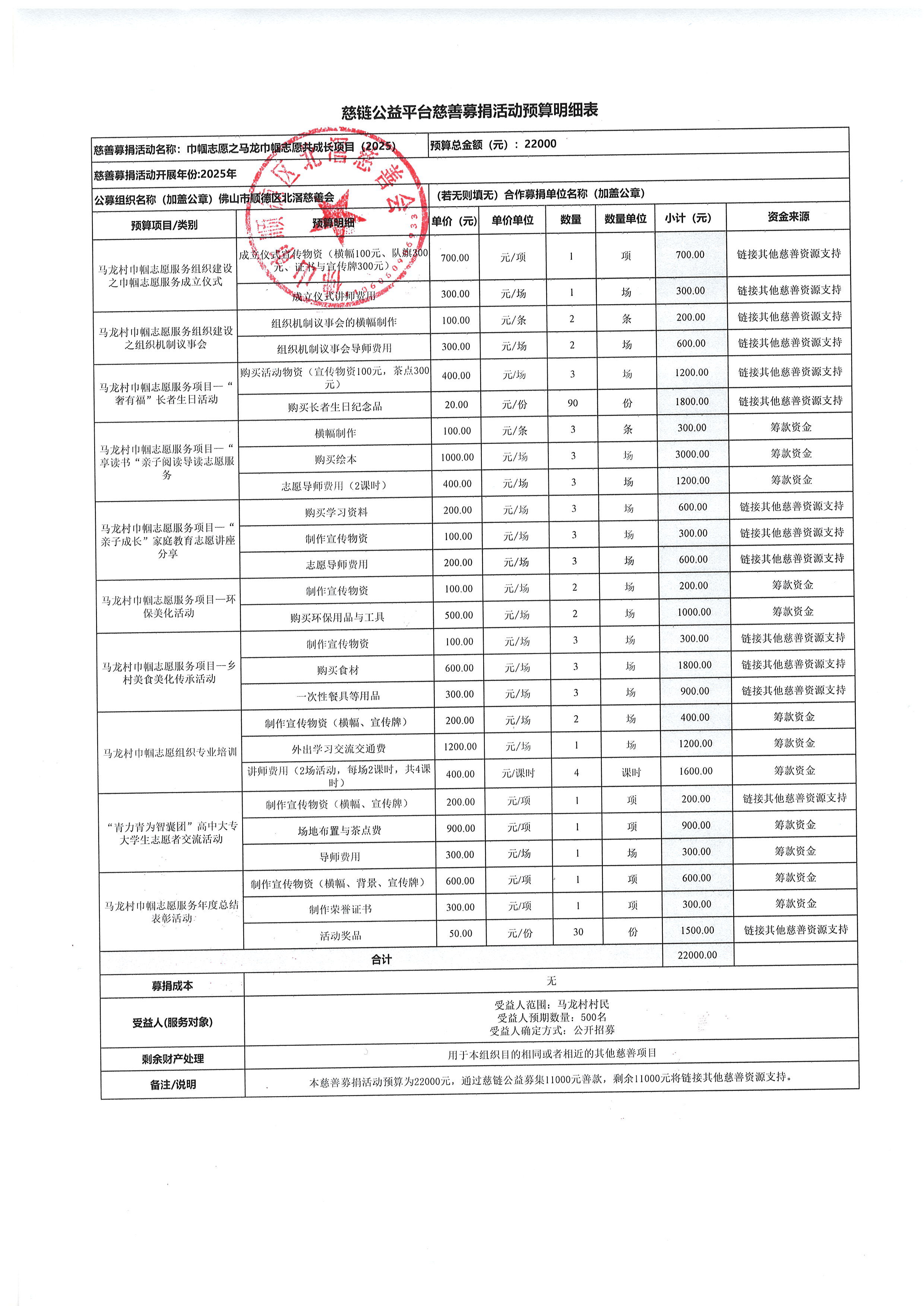 1740123755626890.jpg 2025年马龙3861项目慈链预算表.jpg