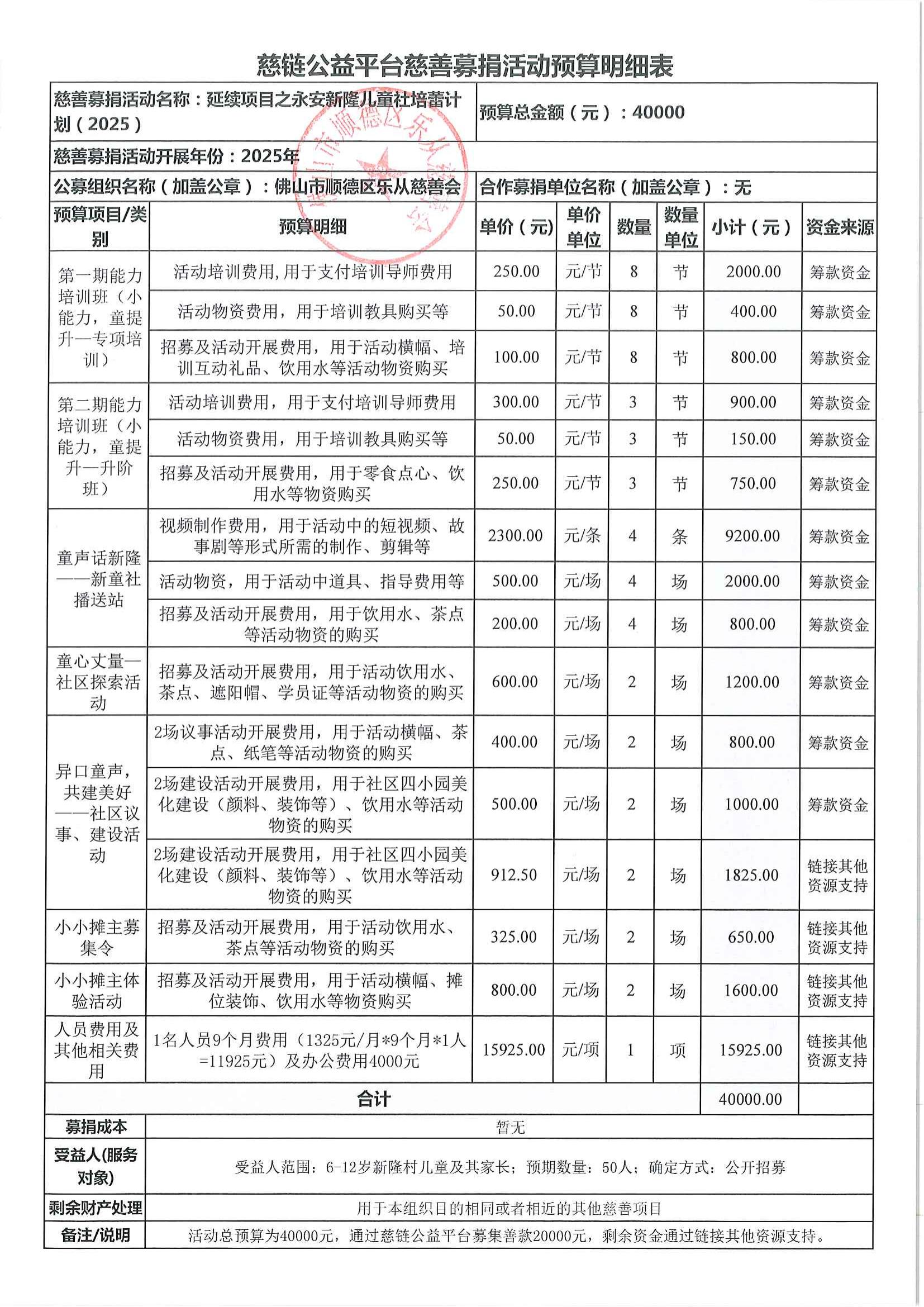 1740369036369515.jpg 1、永安新隆儿童培蕾计划——附件2:慈链公益平台慈善募捐活动预算明细表_00.jpg