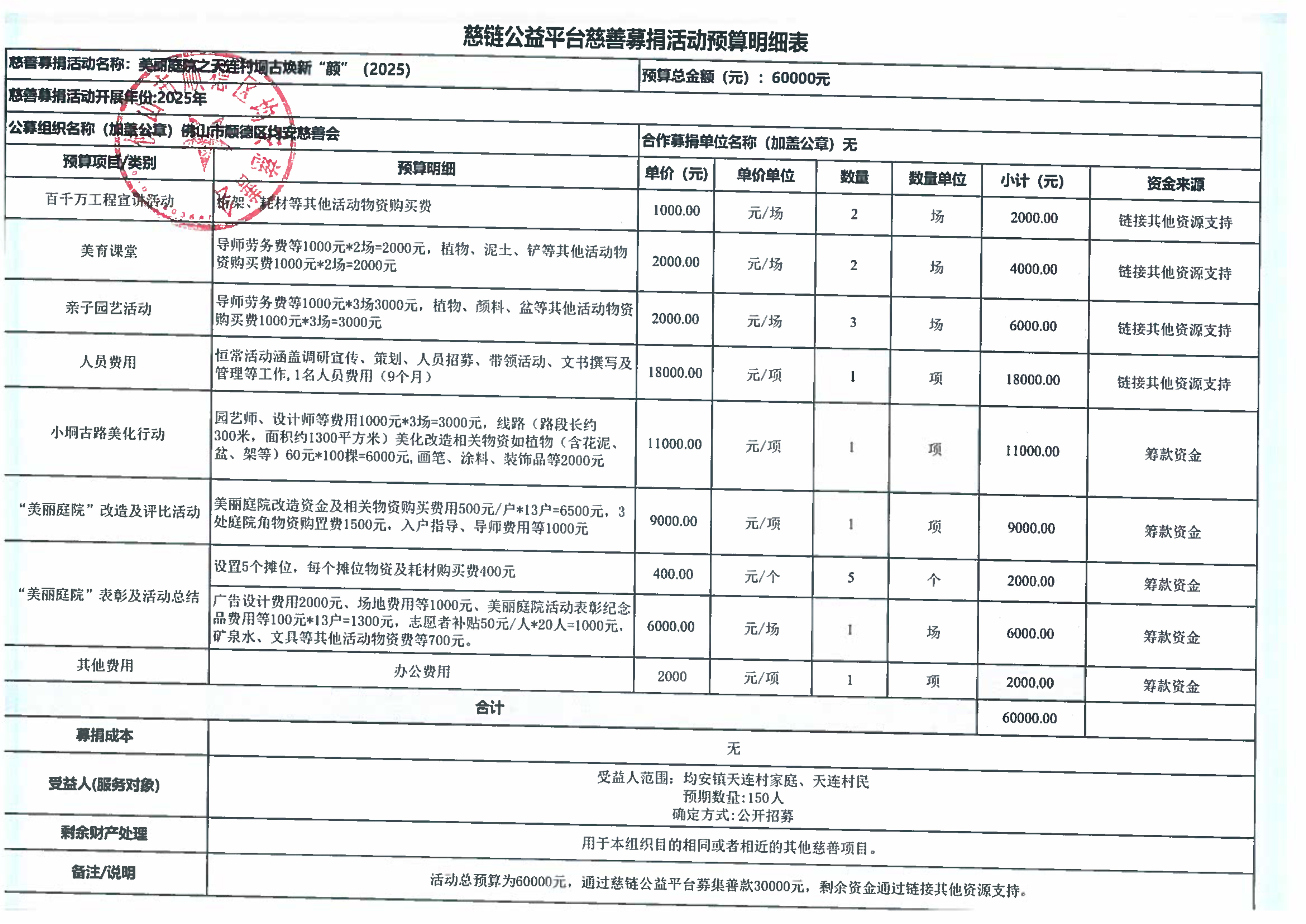 1740450206519646.jpg 美丽庭院之天连村垌古焕新“颜”(2025).jpg