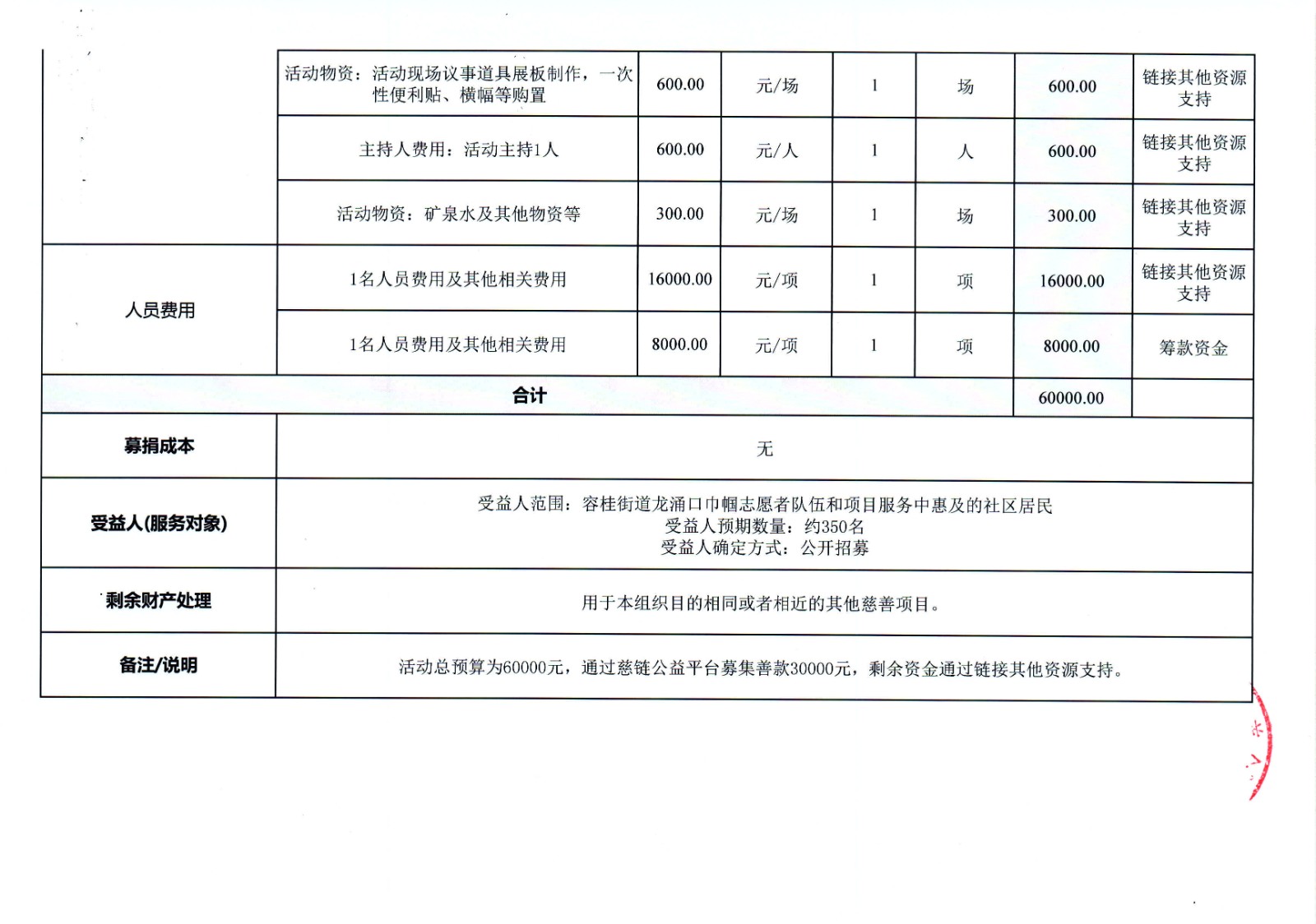 1740538862611373.jpg 预算表 3.jpg