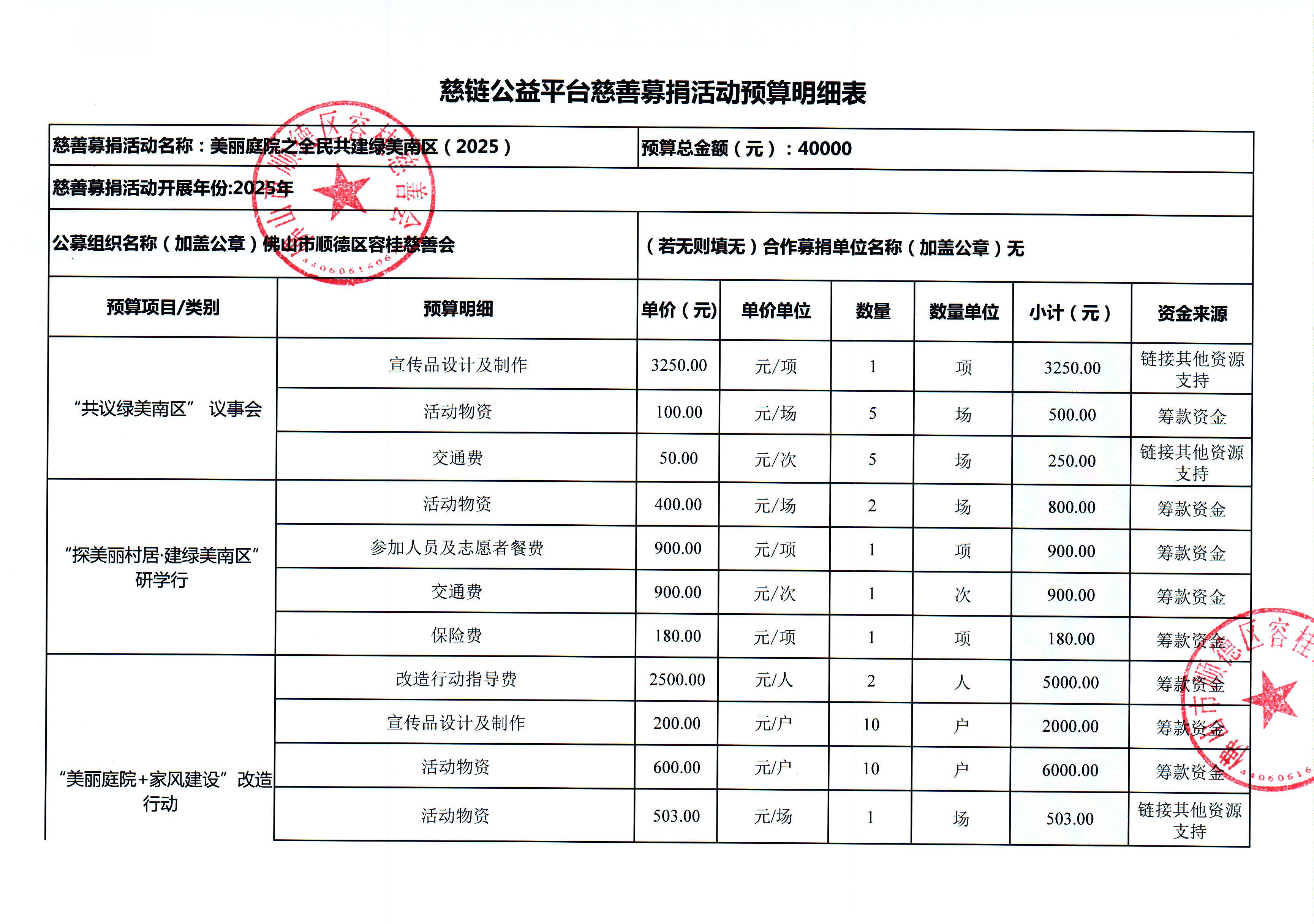 1740550688719281.png 预算表 1_副本.png