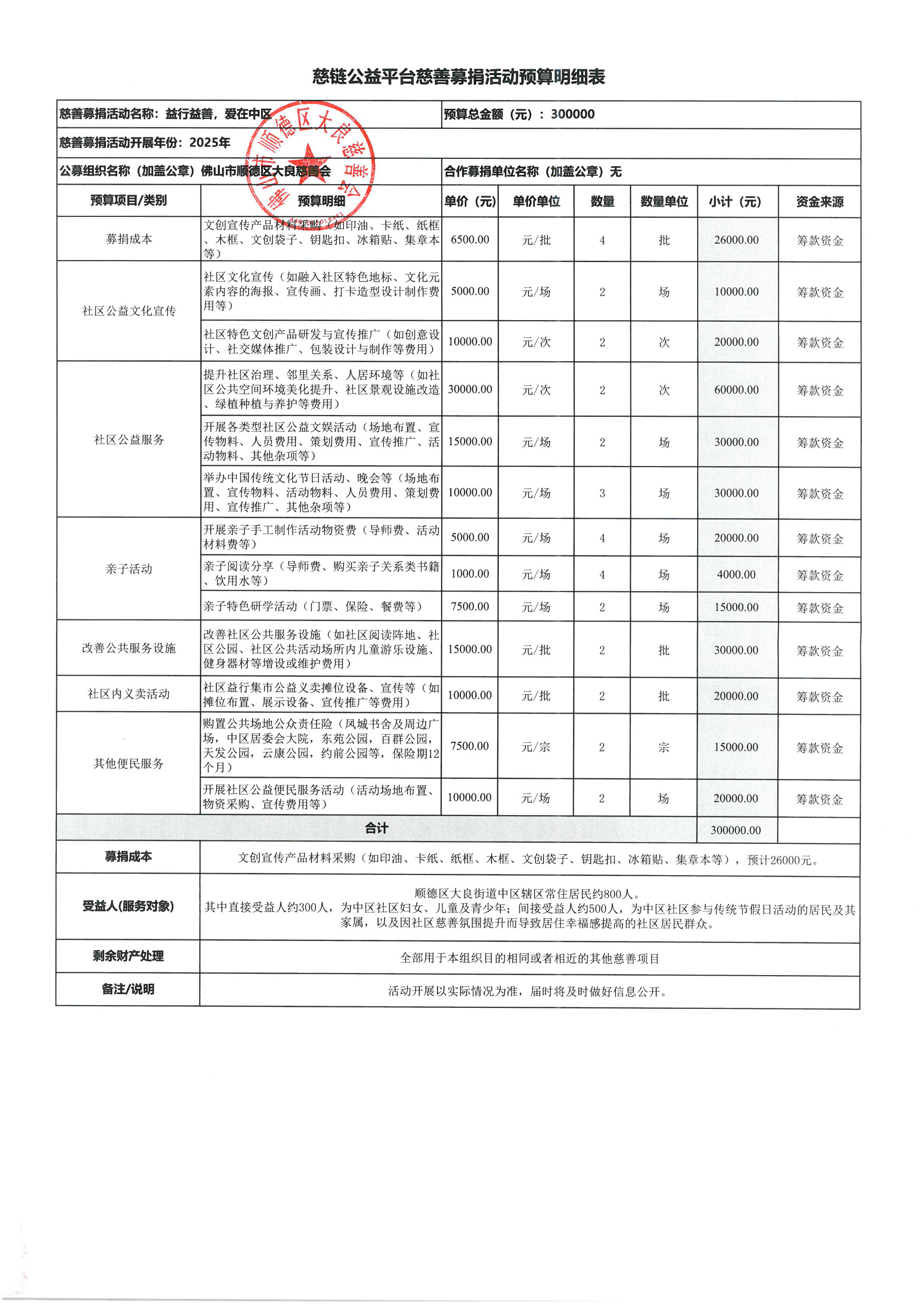 1740626444207926.jpg 中区预算明细表.jpg