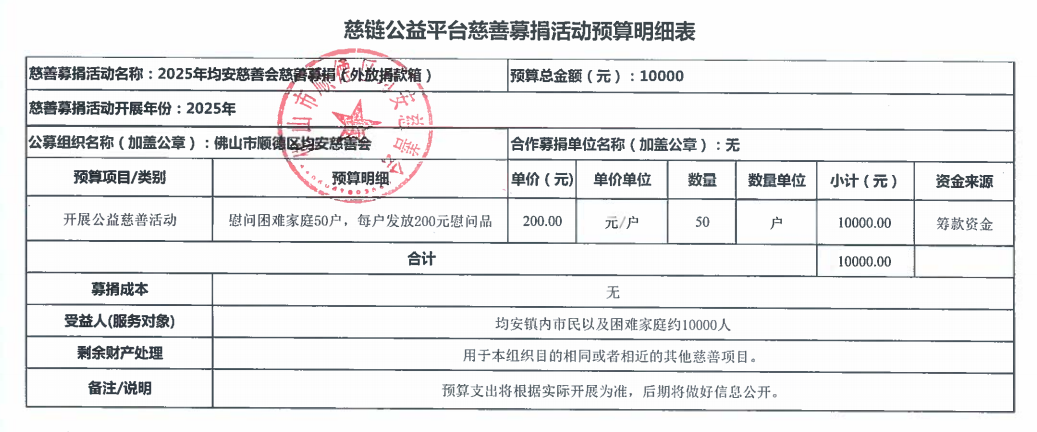 1741572513829549.png 预算明细表截图.png