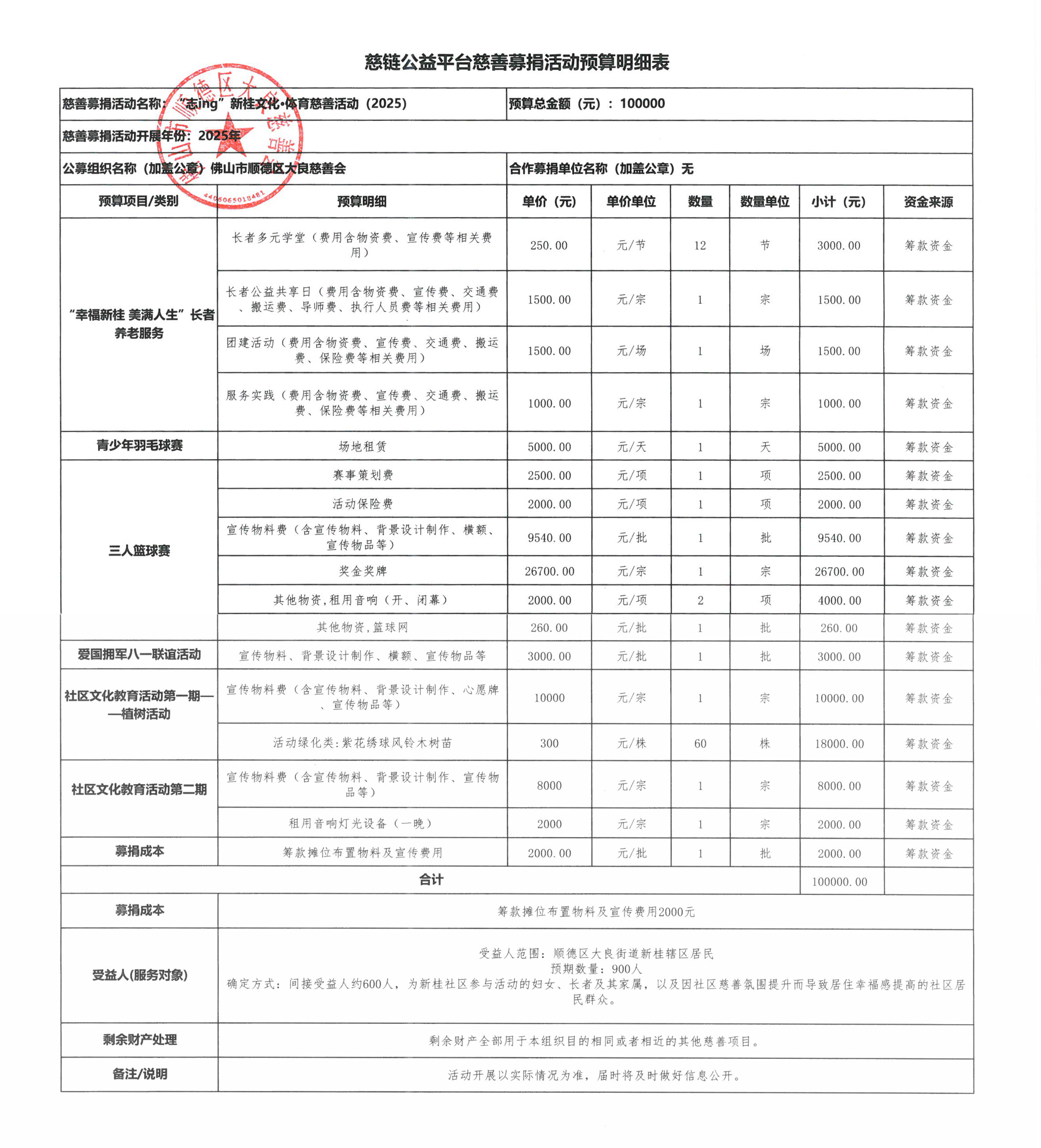 1741574259848716.jpg 【新桂】慈链公益平台慈善募捐活动预算明细表.jpg