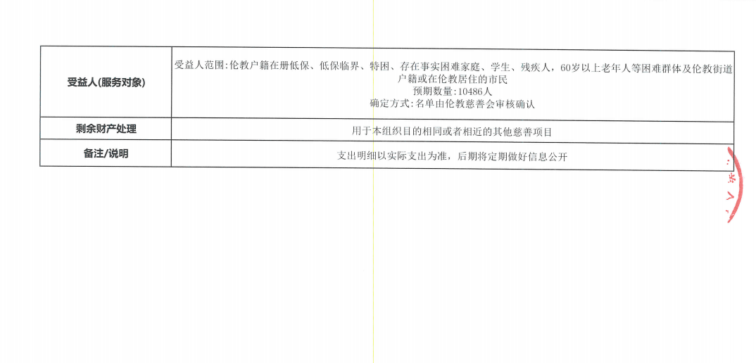 1741598362500613.png 34a034a4c544b004ff76b159414500b.png
