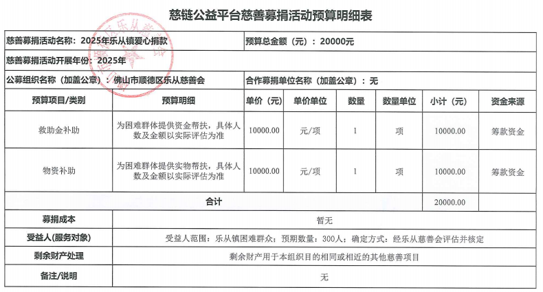 1742520448434877.png 慈链公益-爱心捐款预算表.png