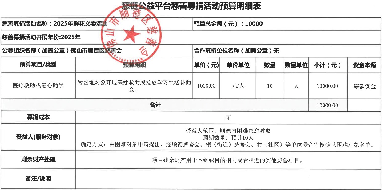 1742544523818745.jpg 鲜花义卖.jpg