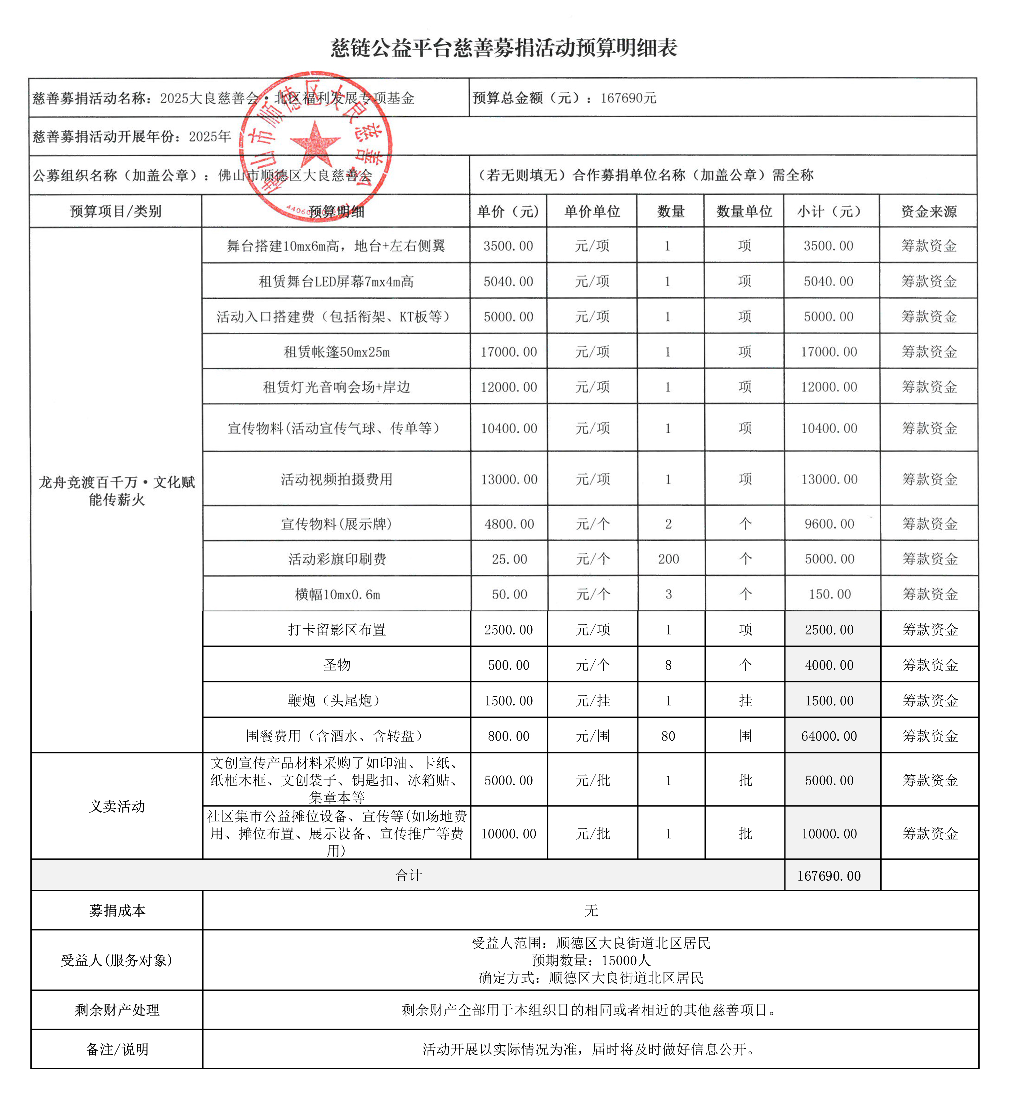 1743064818780295.jpg 【北区】慈链预算表.jpg