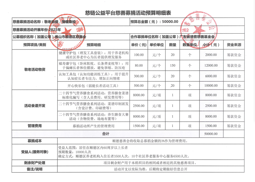 1743144502231659.png 预算表.png