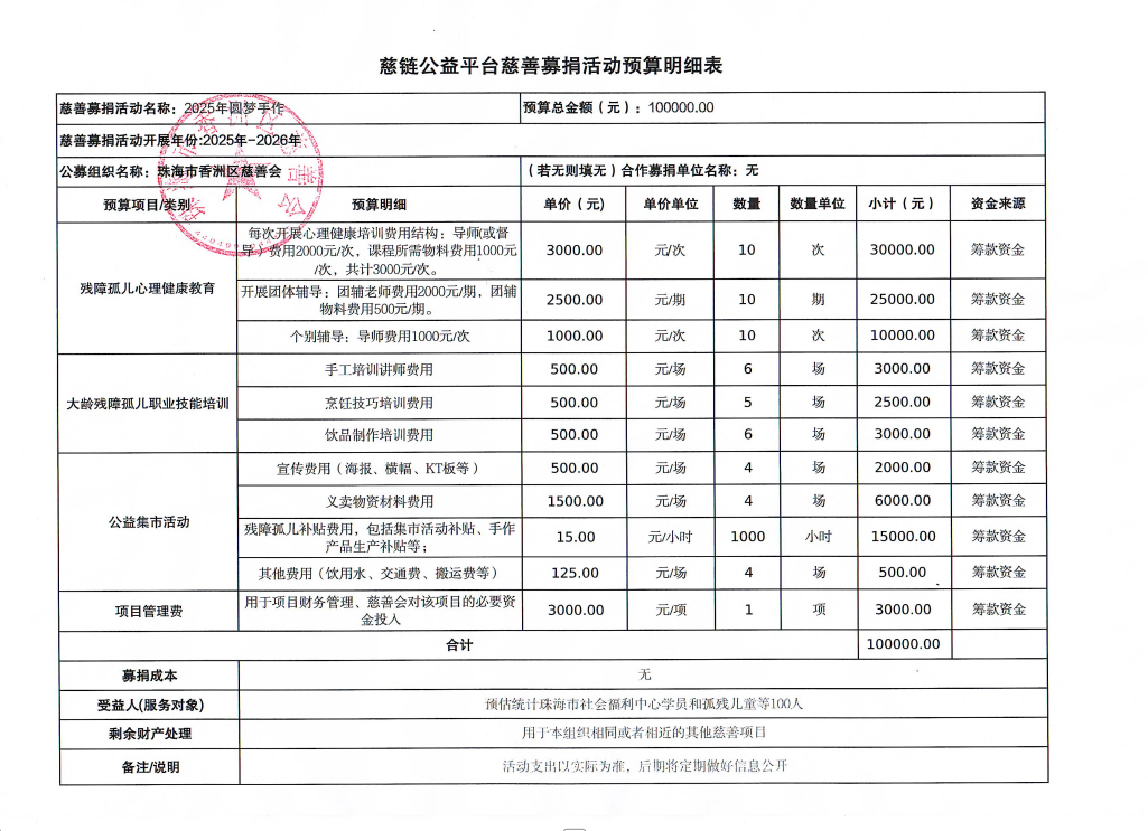 1743669359400666.png 预算1.png