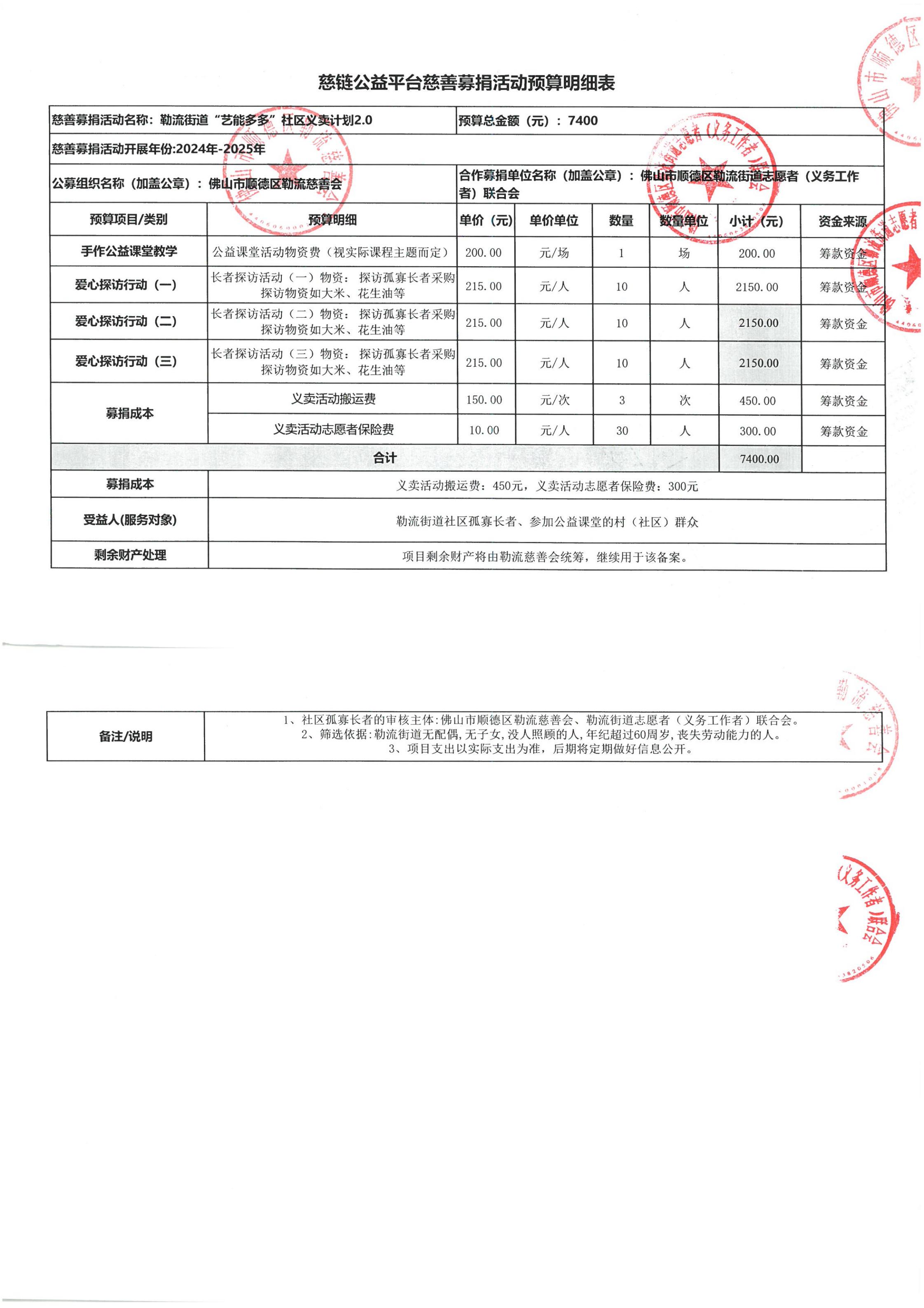 2.0预算表变更扫描版_00.jpg