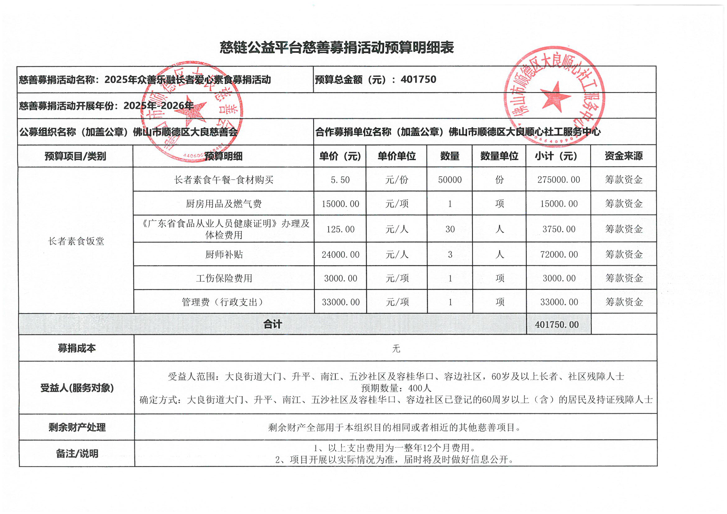 1744100099560022.jpg 【顺心】慈链公益平台慈善募捐活动预算明细表.jpg