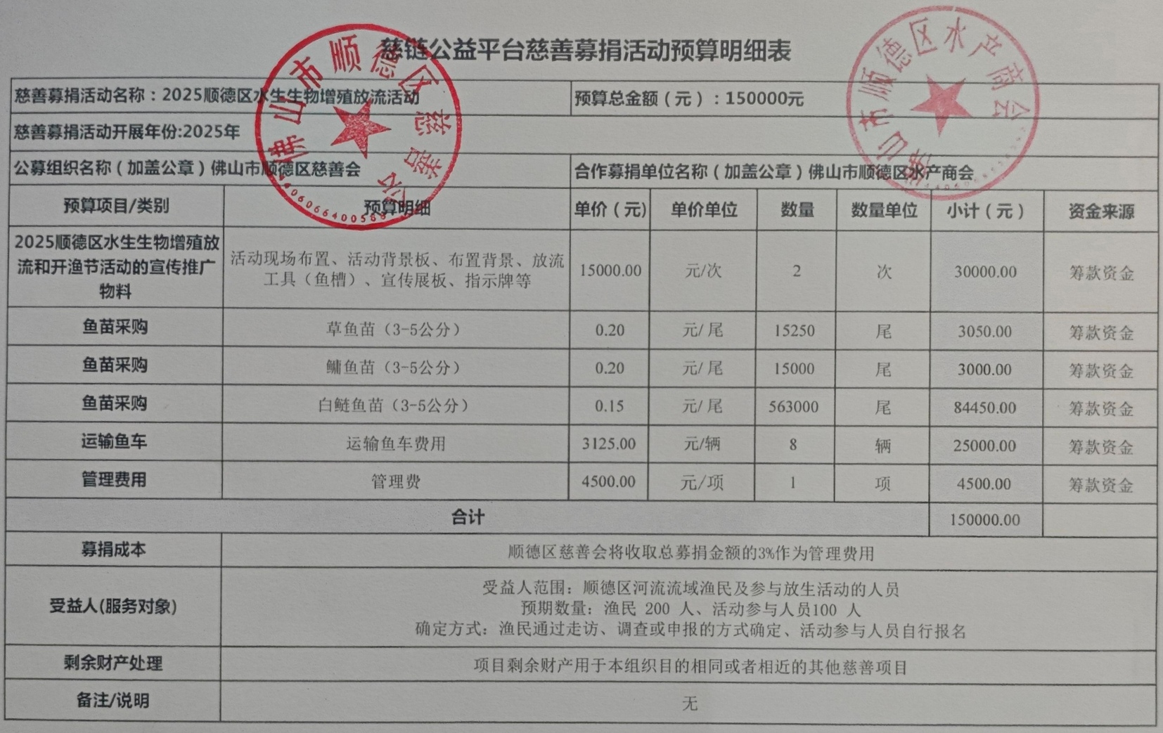 1745310514755099.jpg 预算表00.jpg