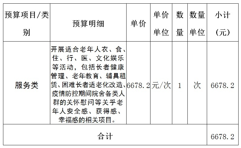 顺德慈善会·益动耆心养老基金.jpg