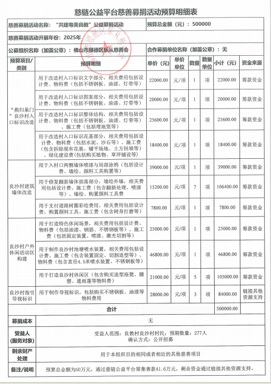 1746516526278412.png 2、(审核稿)慈链公益平台慈善募捐活动预算明细表 (1).png