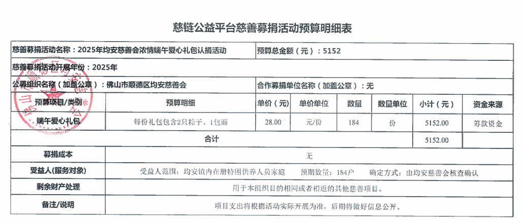 1747290368270581.png 预算截图.png