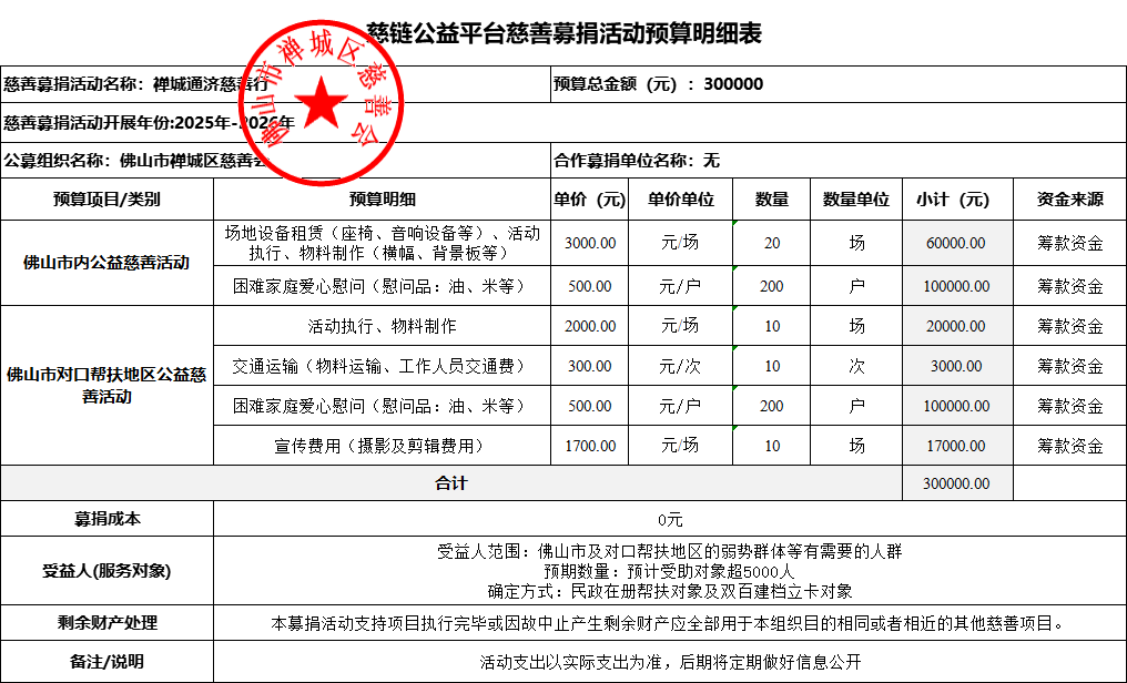 1747625674848215.png 微信图片_20250519102757.png