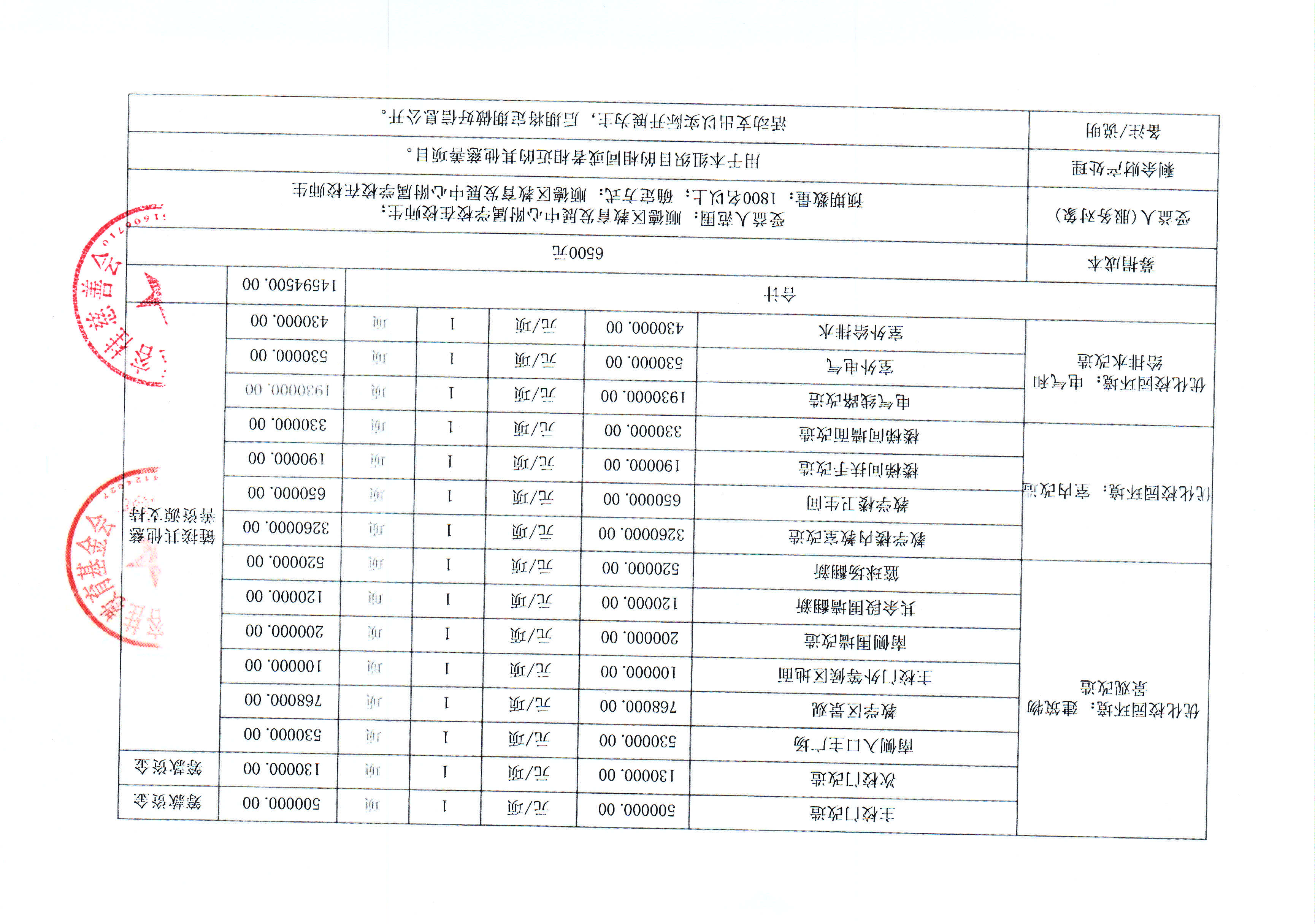 1748250313409646.jpg 活动预算明细表2.jpg