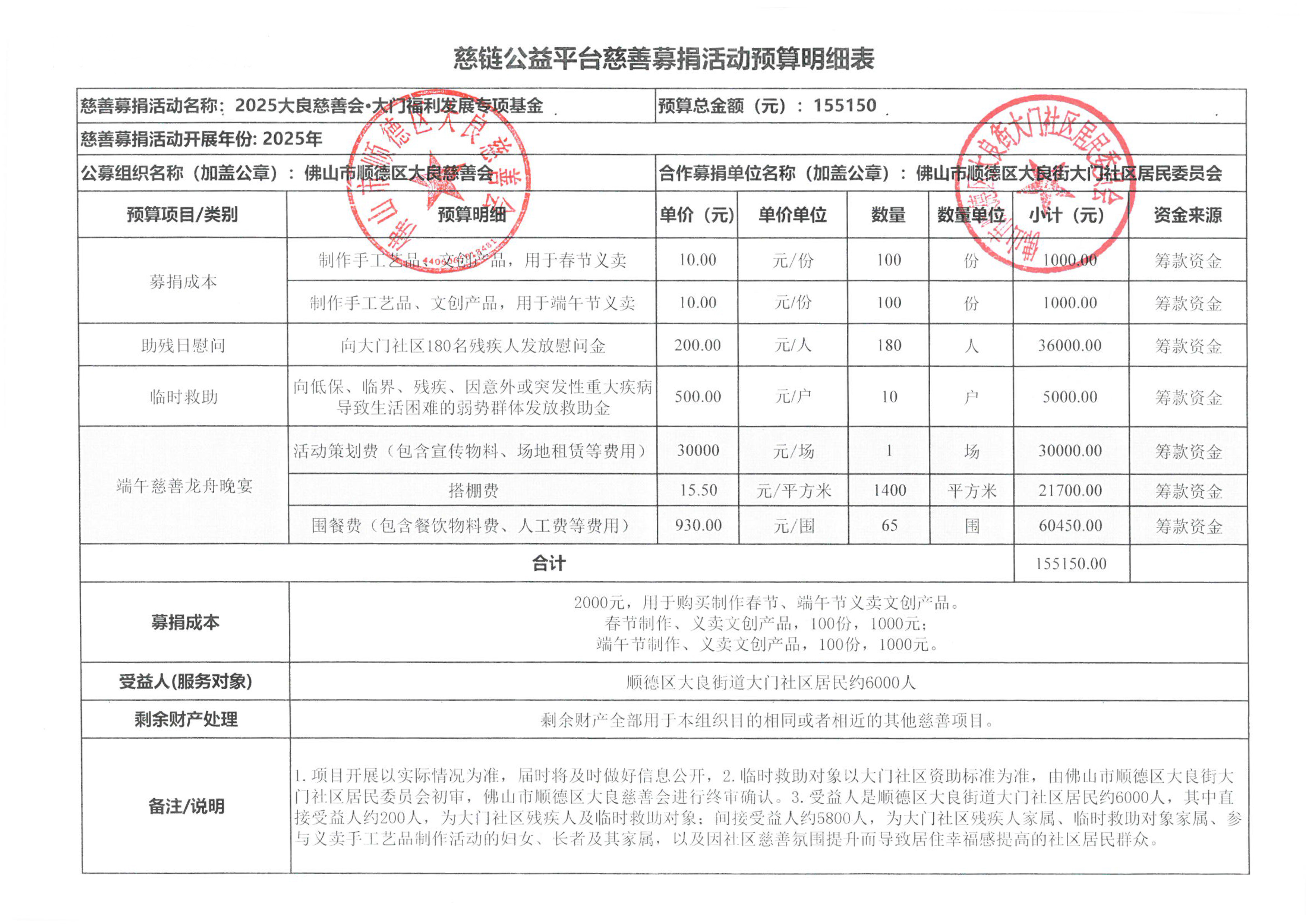 1748397165928459.jpg 【大门】变更说明及信息公开-附件2.jpg