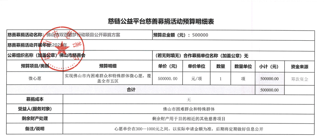 1749193740670695.png 微信图片_20250606150817.png