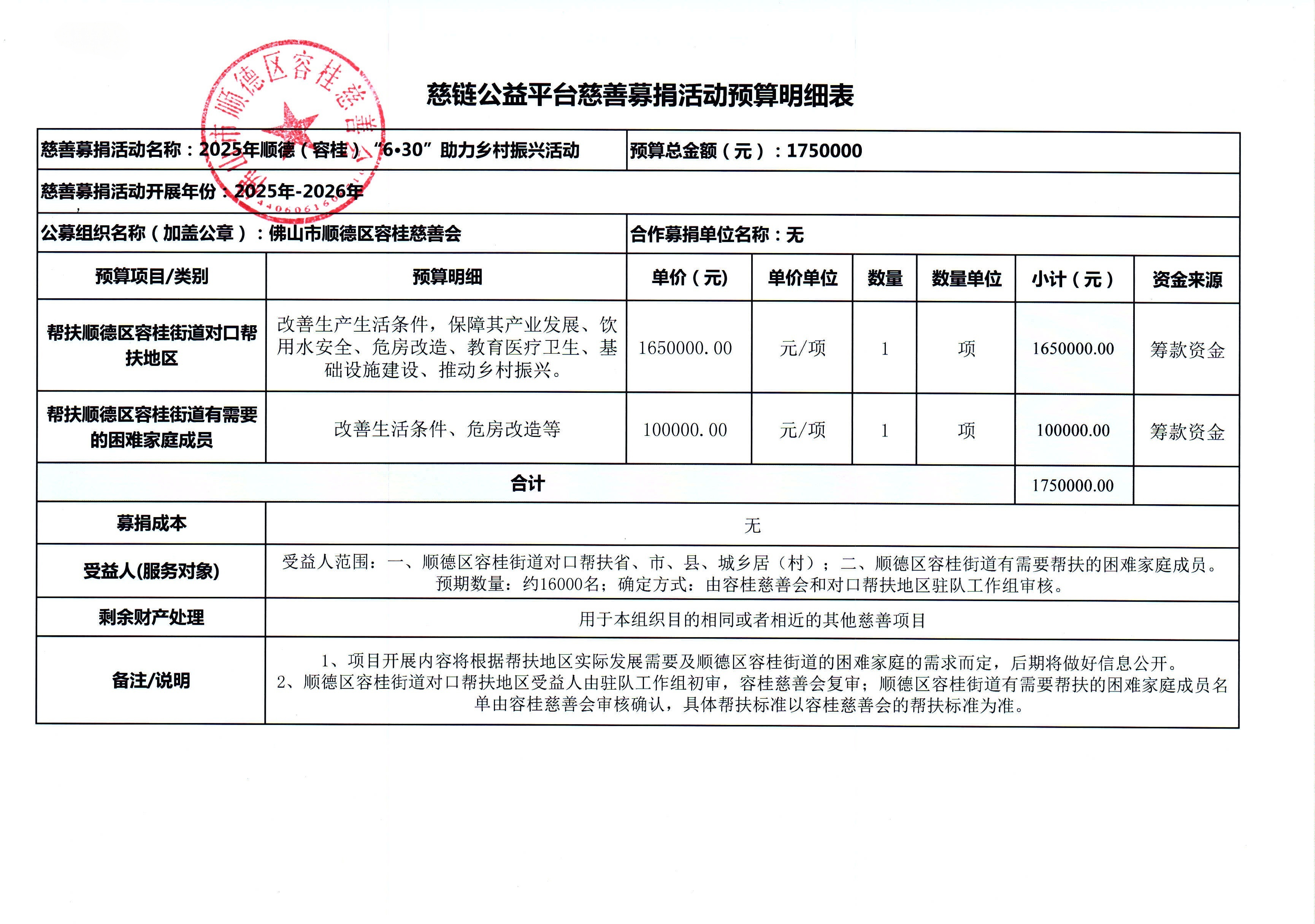 1749197359470446.jpg 预算明细表.jpg