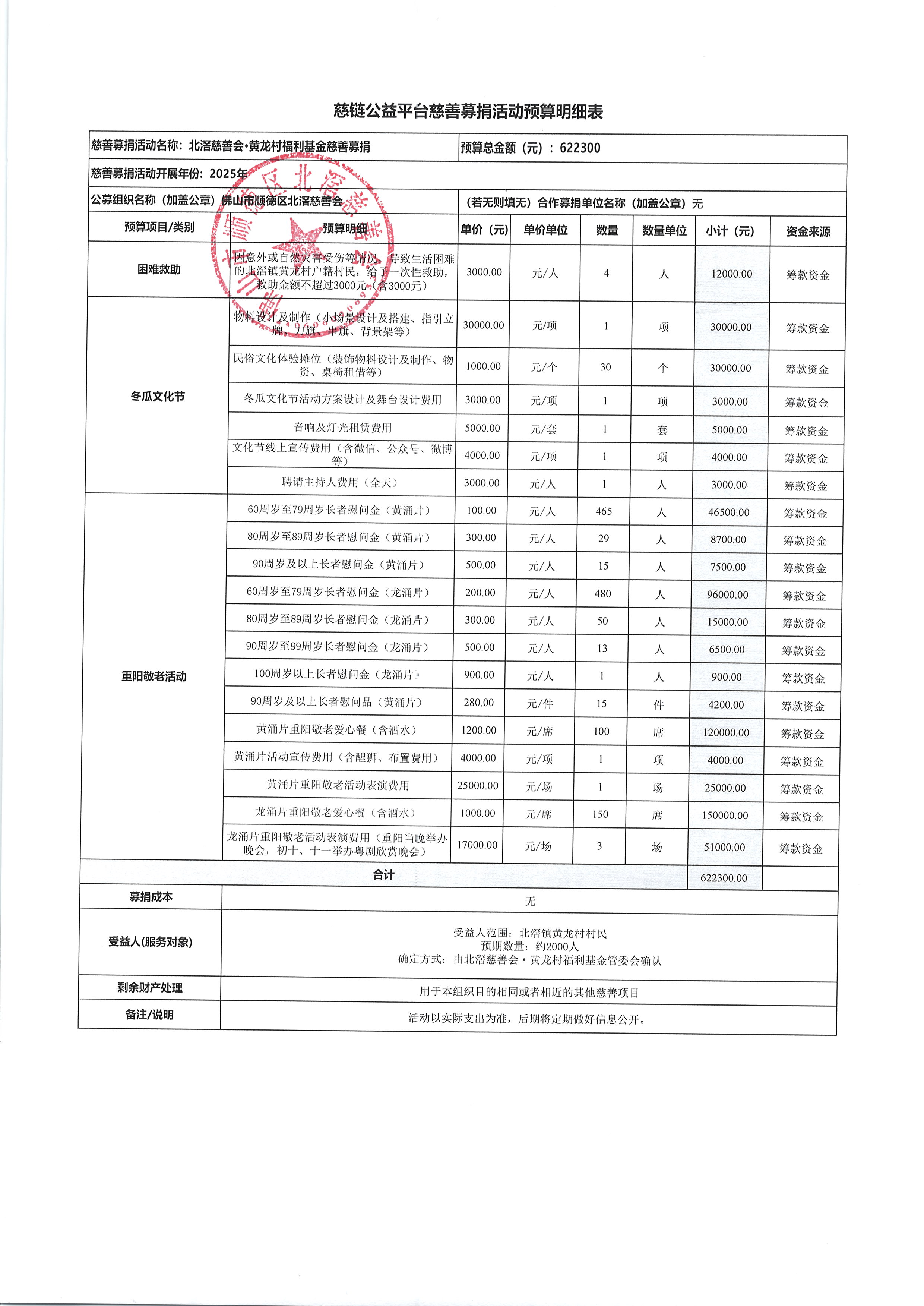 黄龙2025下半年慈链预算表.jpg