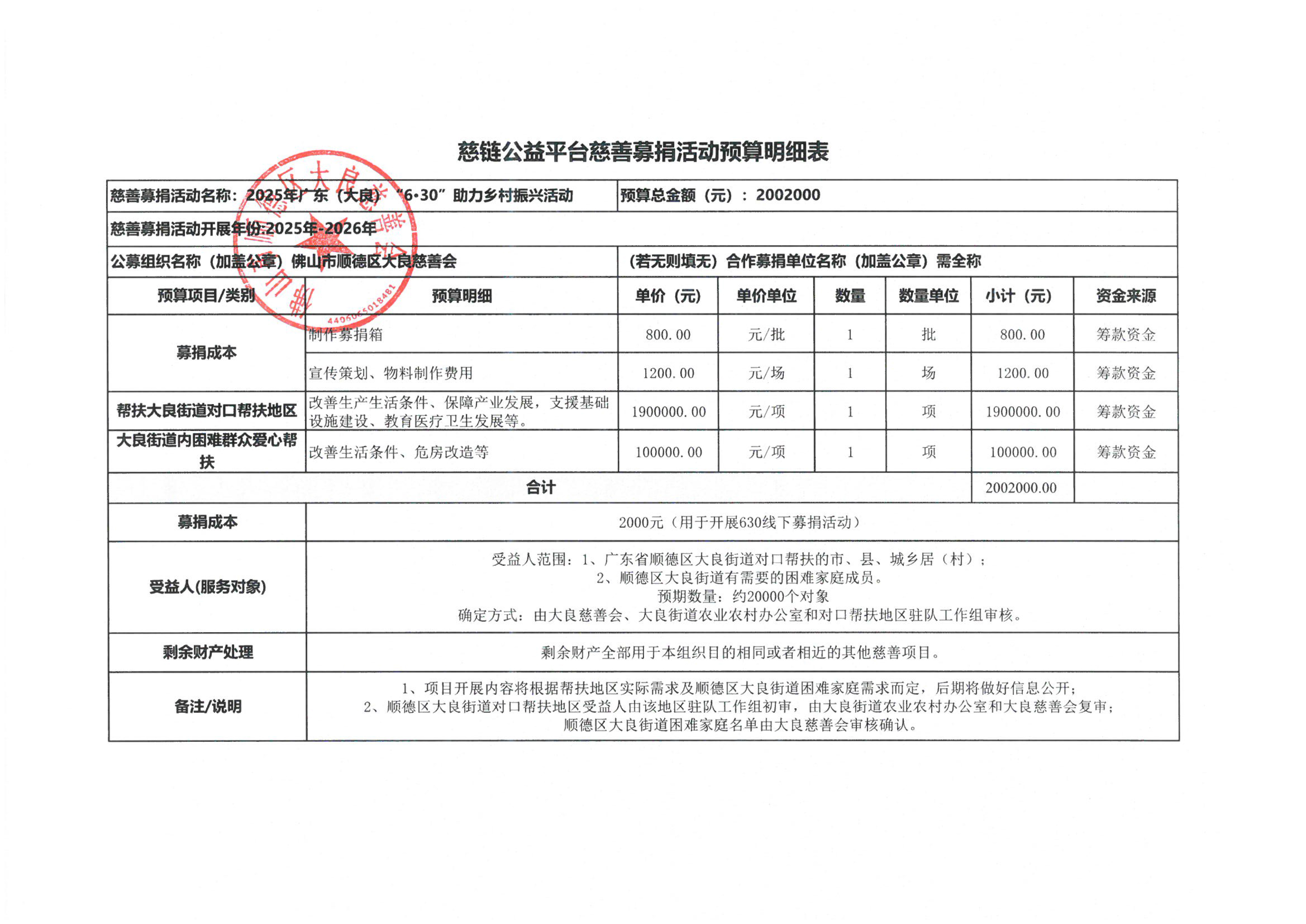 1750210686744356.jpg 【630】预算表.jpg